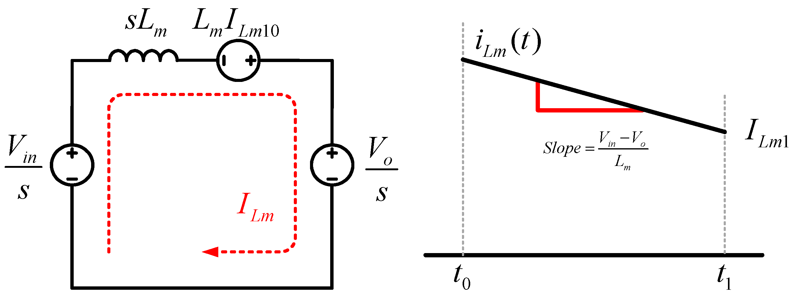 Electronics 08 00466 g004
