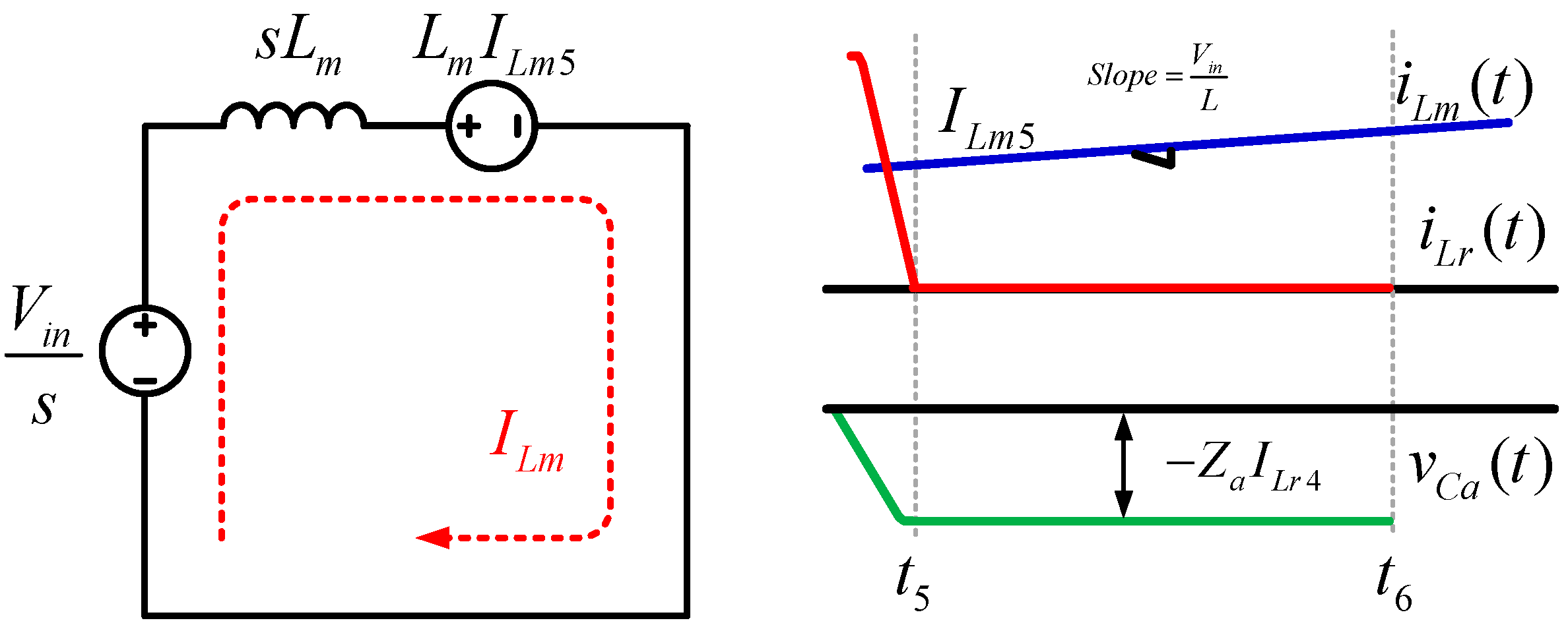 Electronics 08 00466 g009