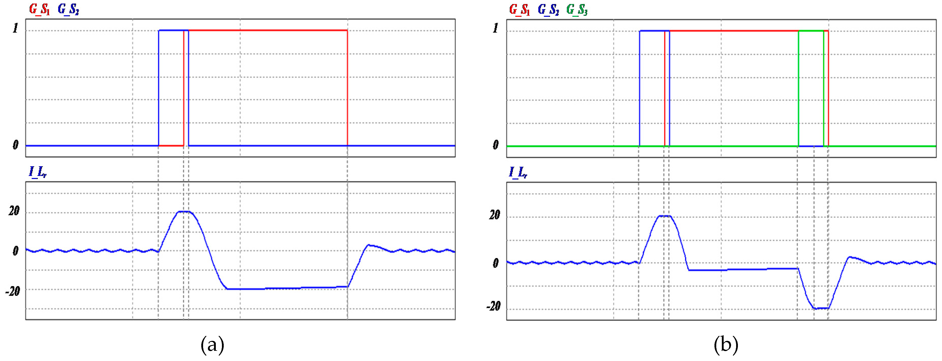 Electronics 08 00466 g015