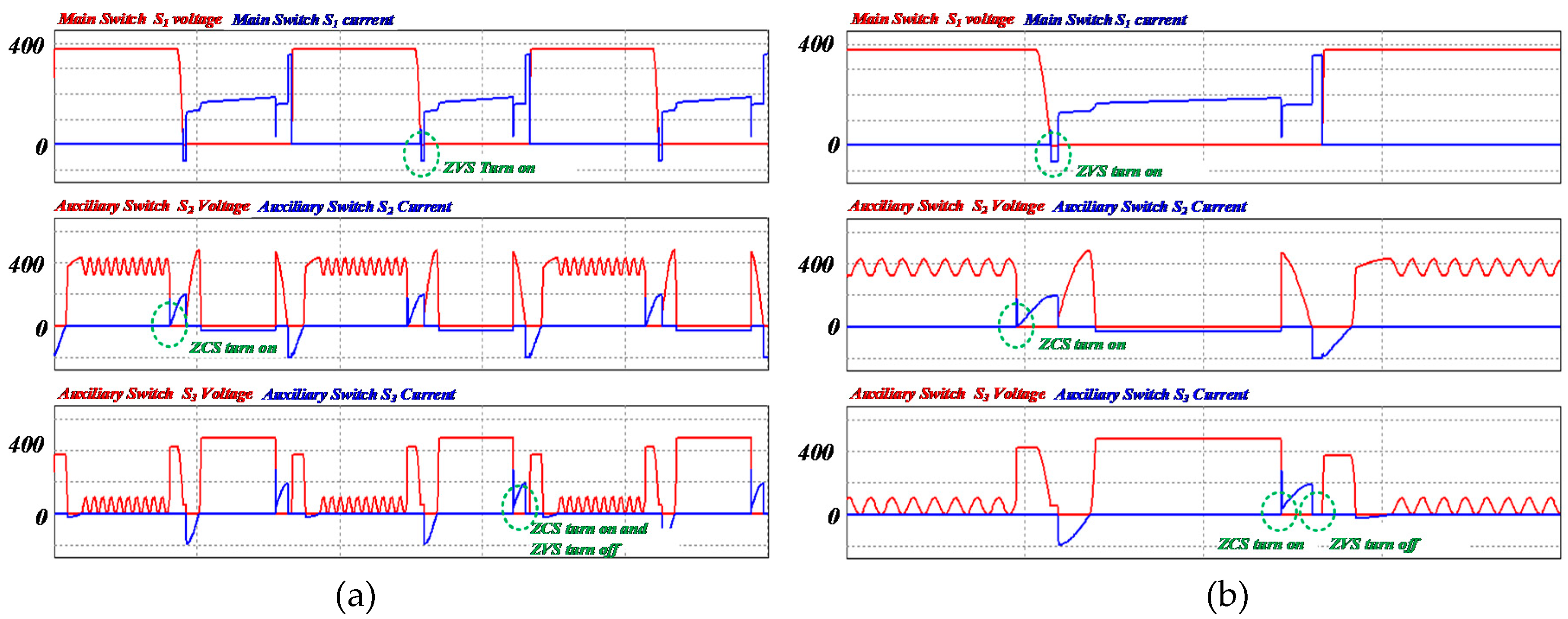 Electronics 08 00466 g016