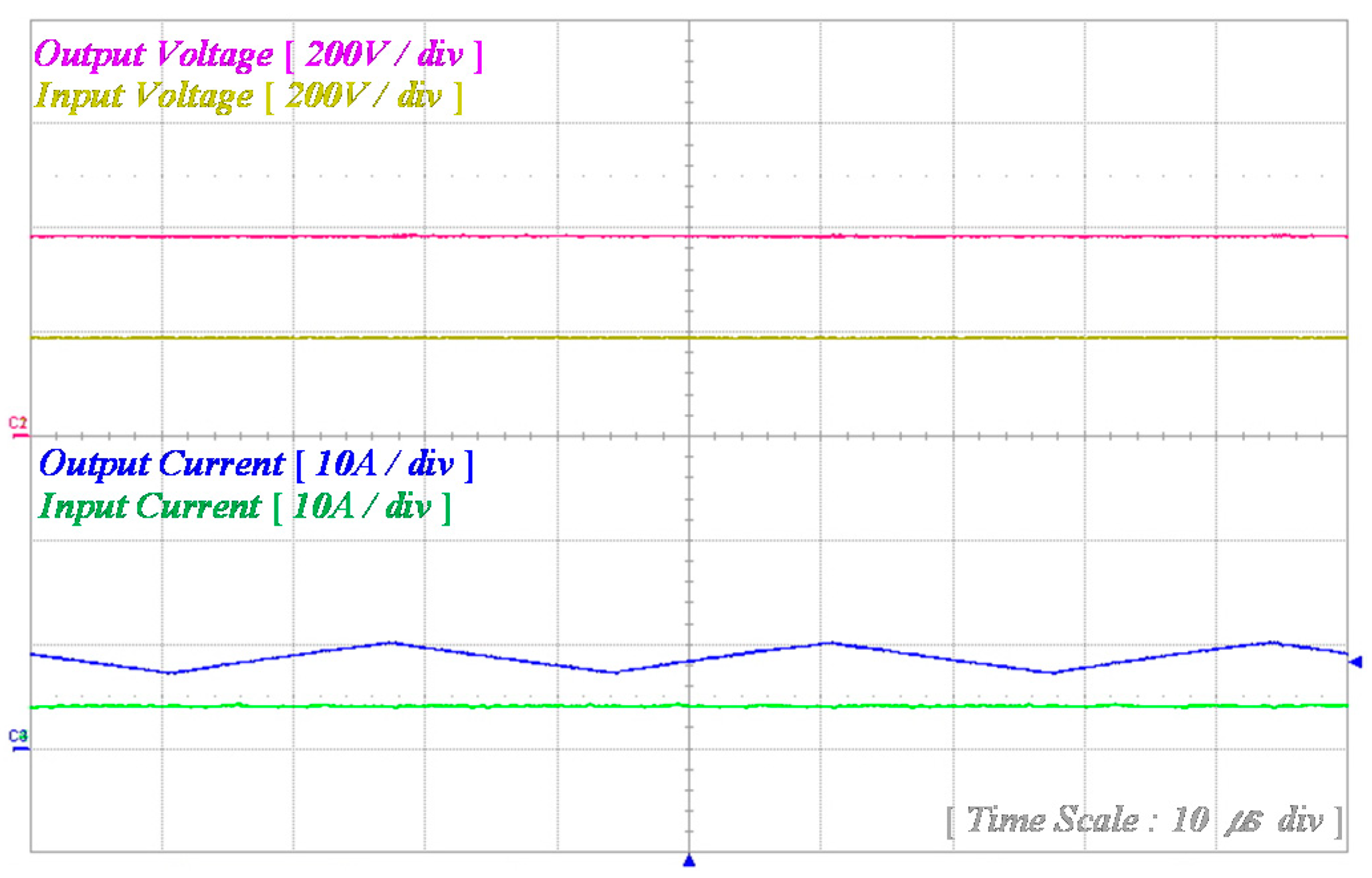 Electronics 08 00466 g023