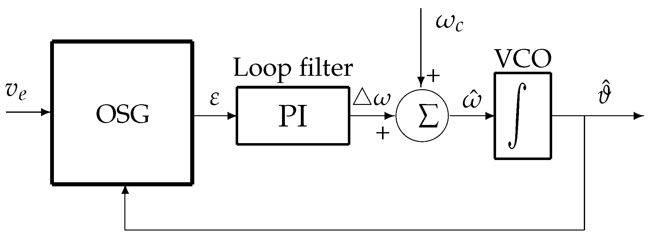Electronics 08 00469 g006