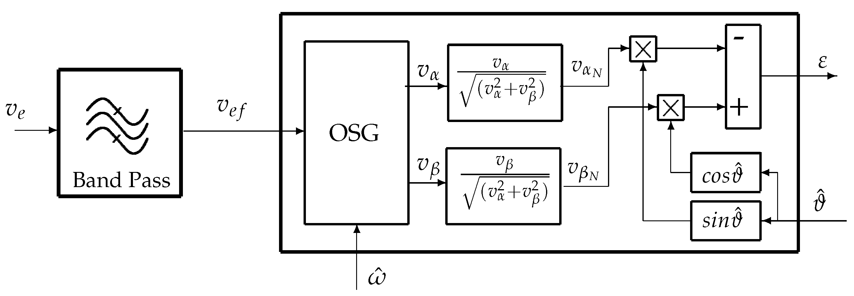 Electronics 08 00469 g008