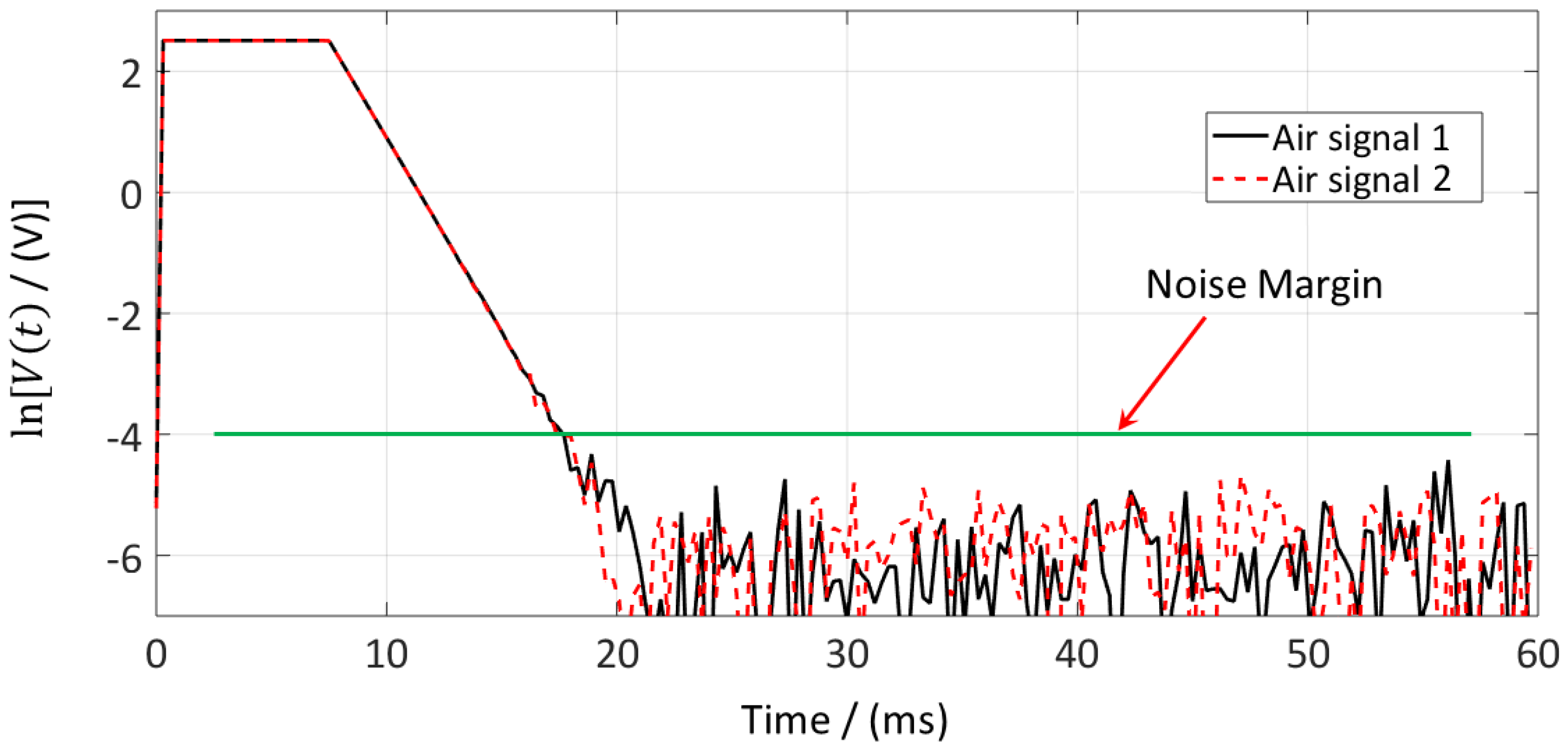 Electronics 08 00470 g005