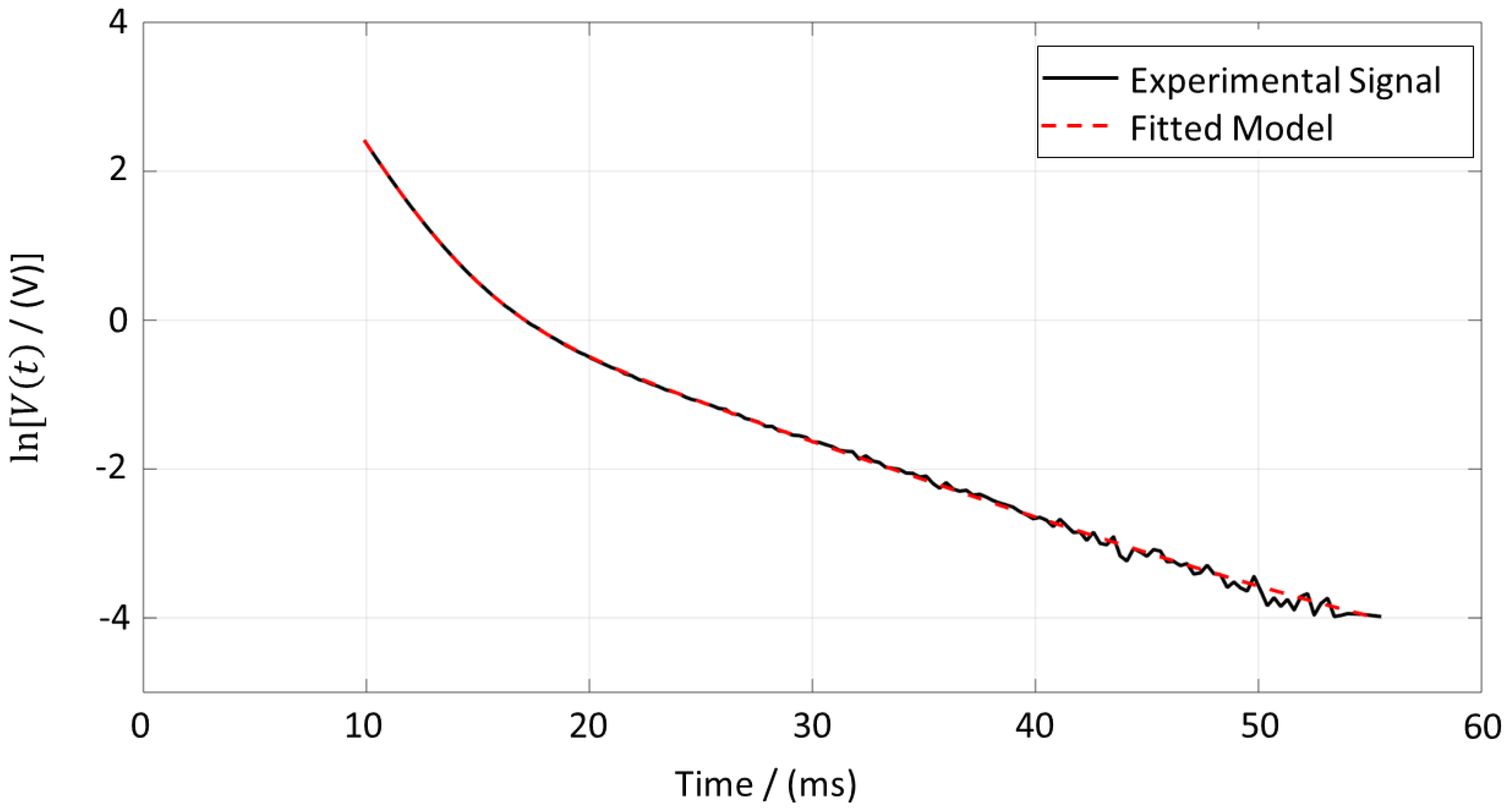 Electronics 08 00470 g006