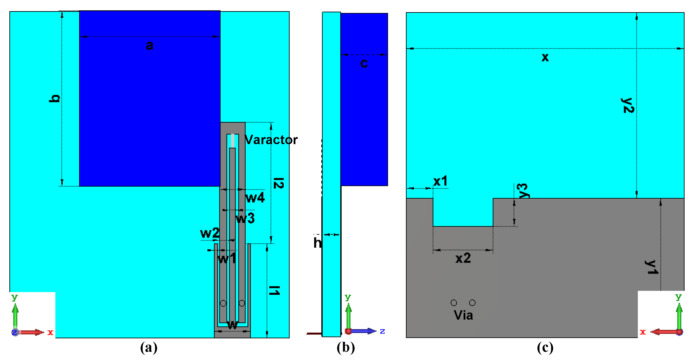 Electronics 08 00472 g001