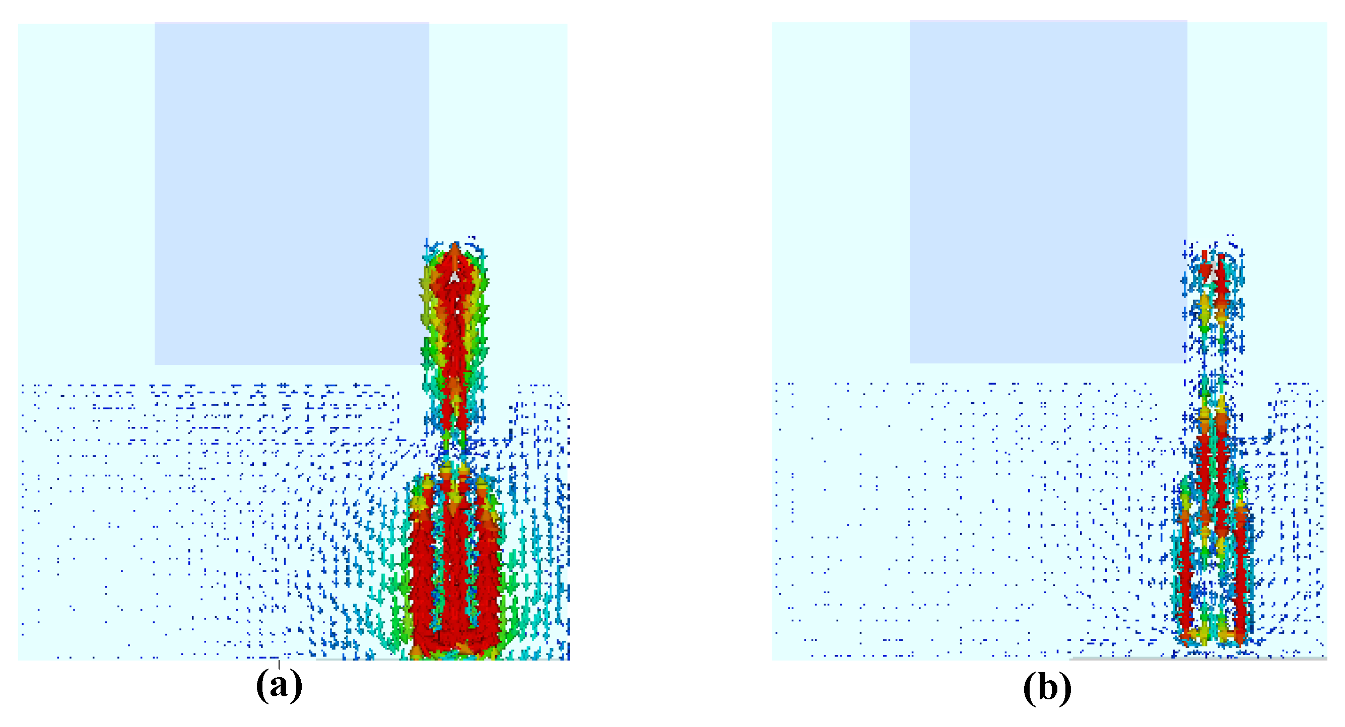 Electronics 08 00472 g006