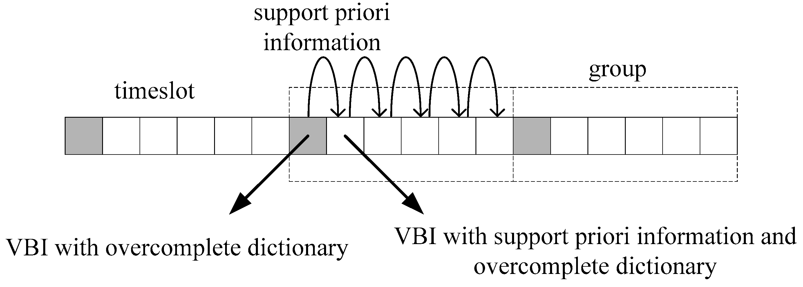 Electronics 08 00473 g002 550