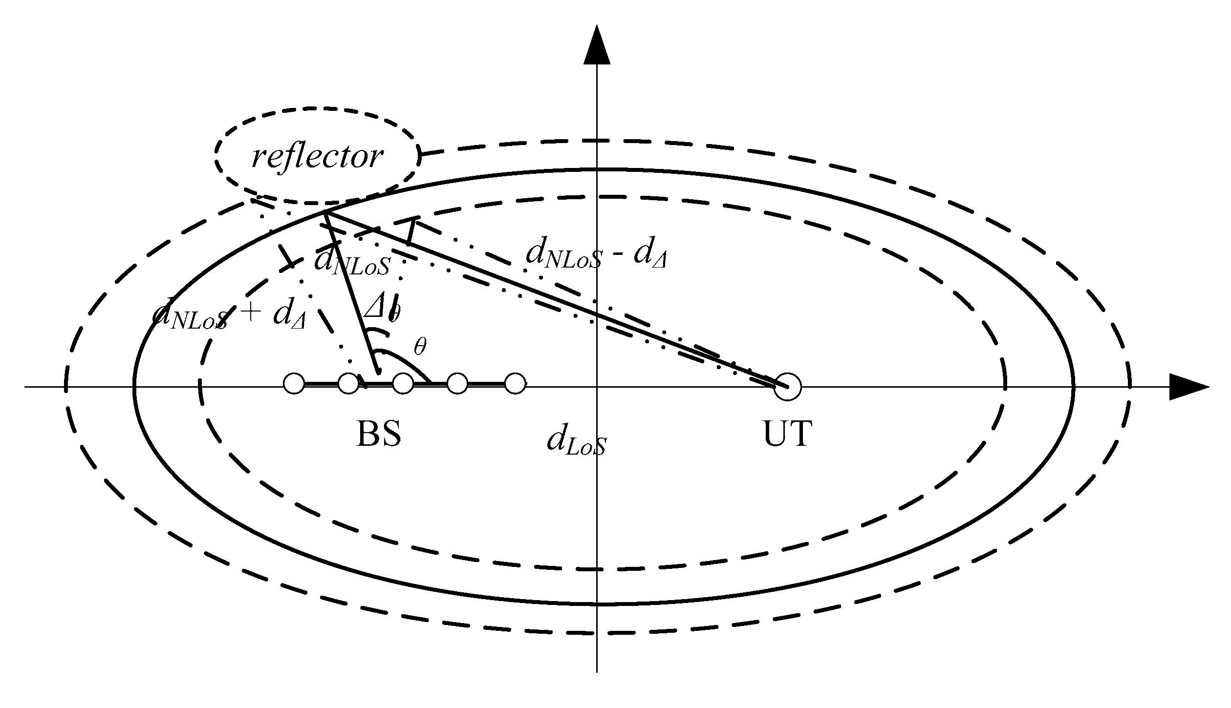 Electronics 08 00473 g003 550