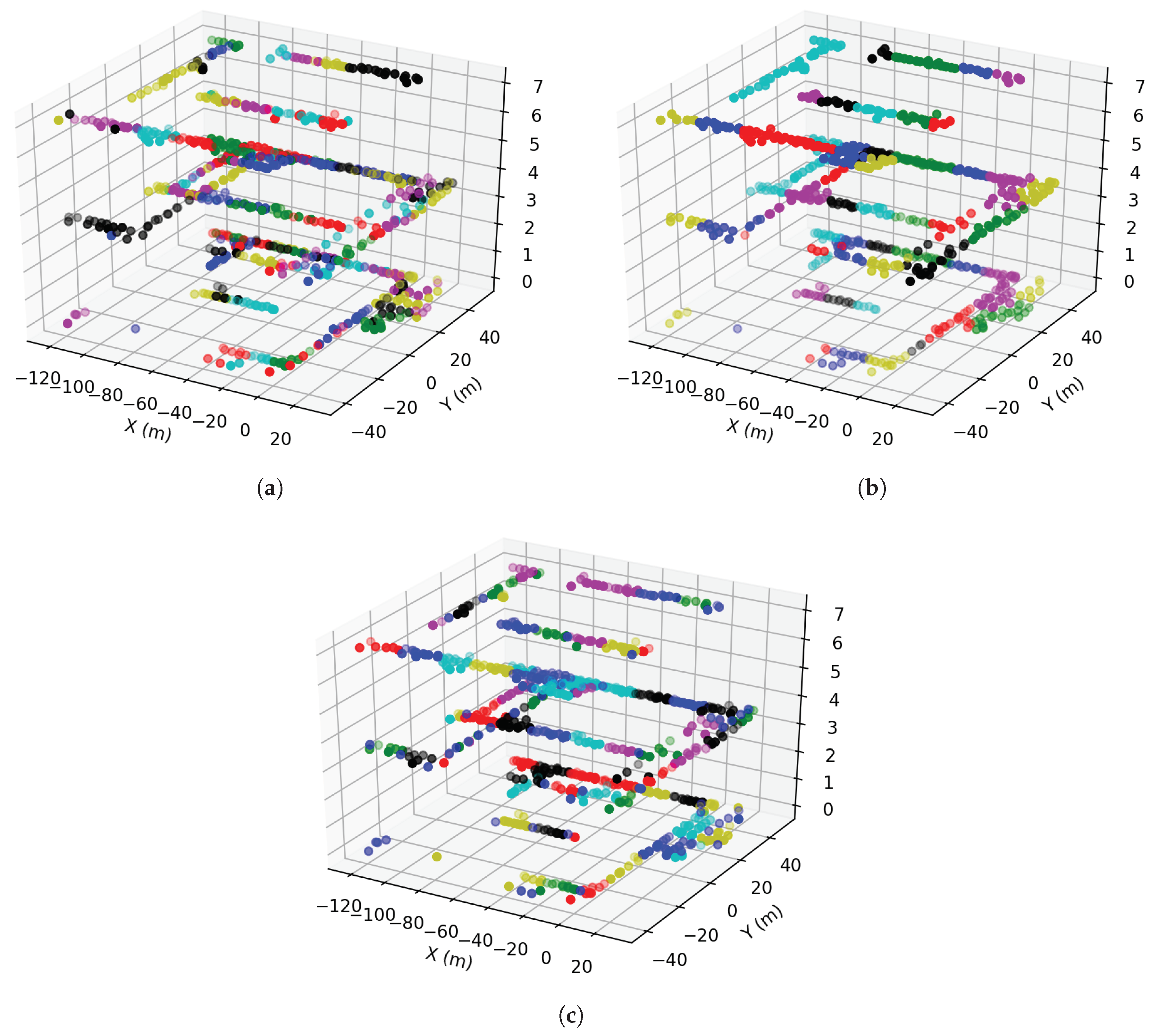 Electronics 08 00475 g003