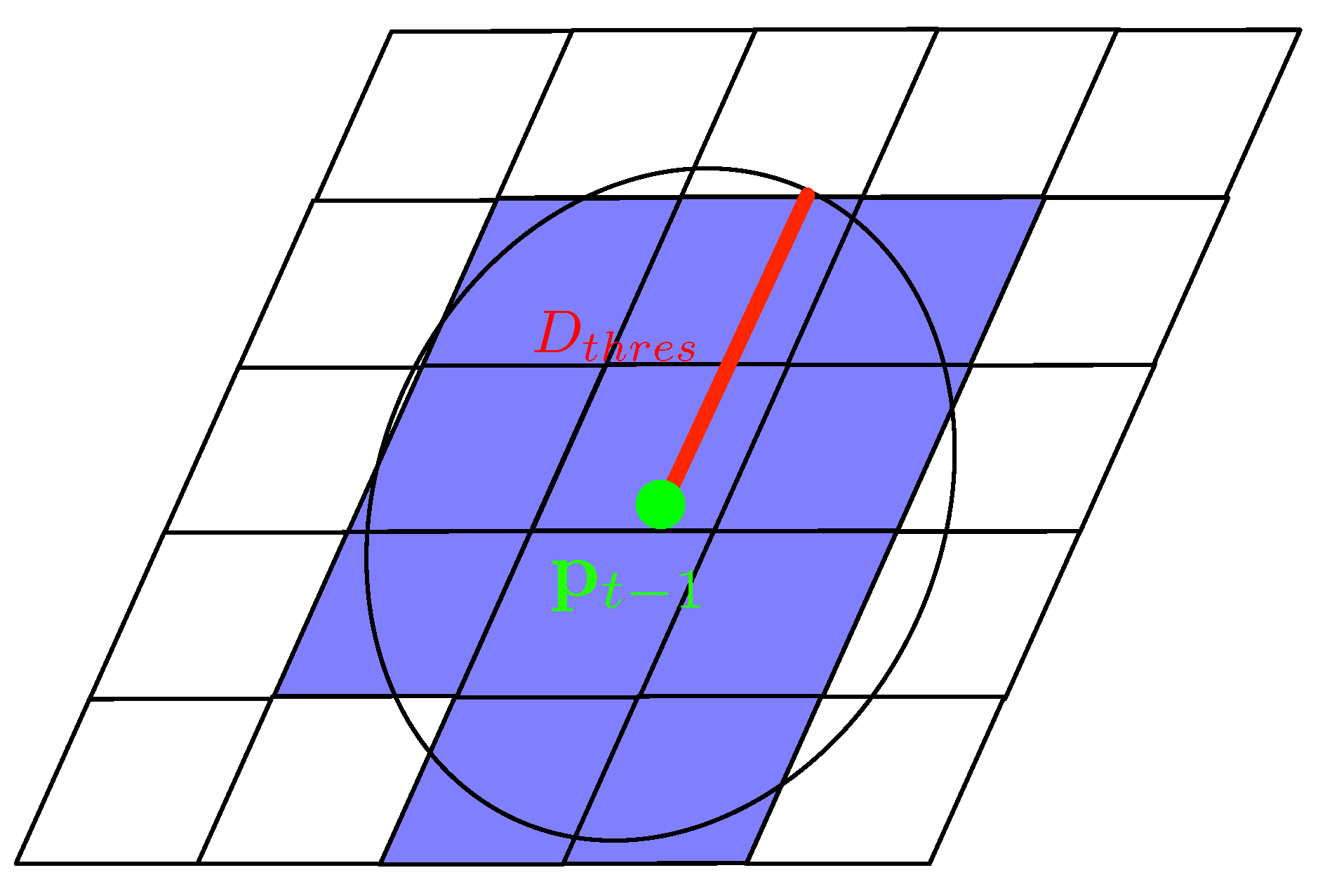 Electronics 08 00475 g004