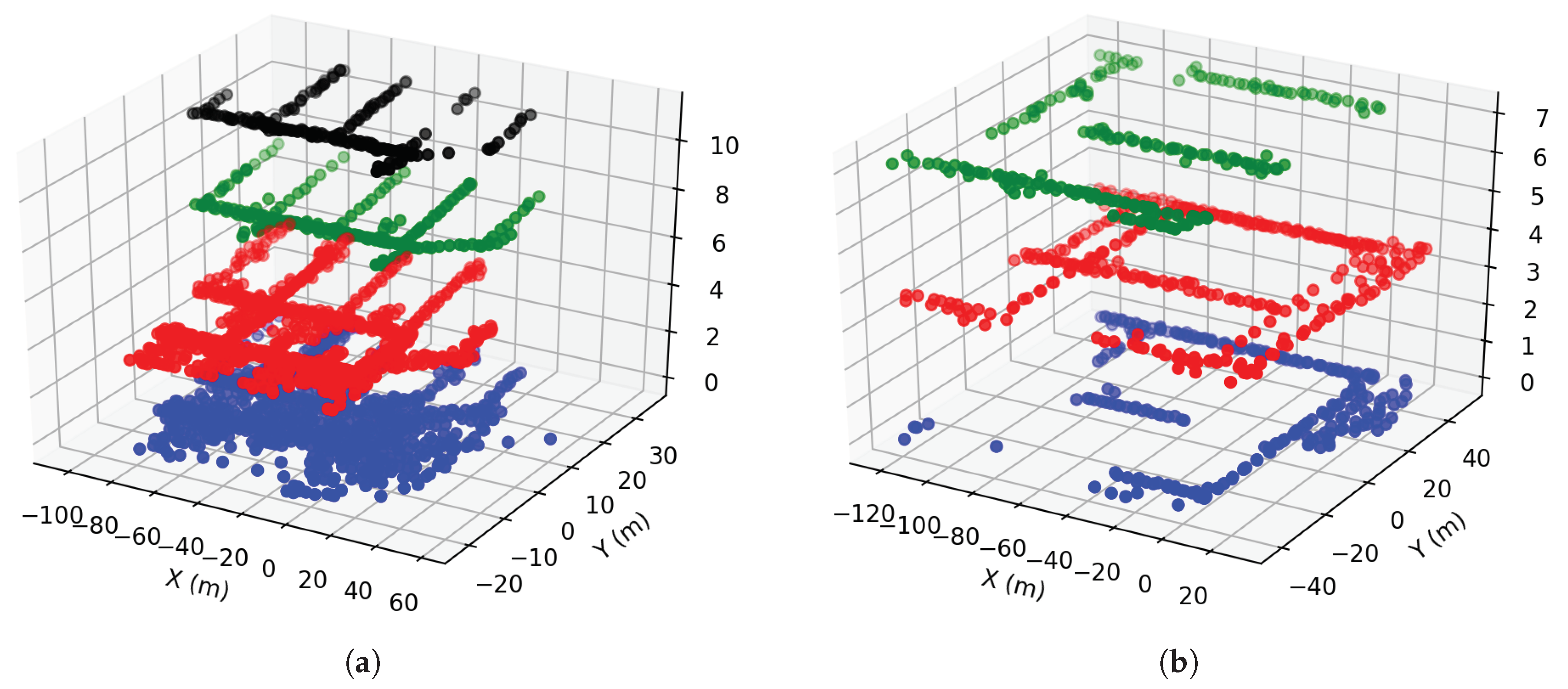 Electronics 08 00475 g005