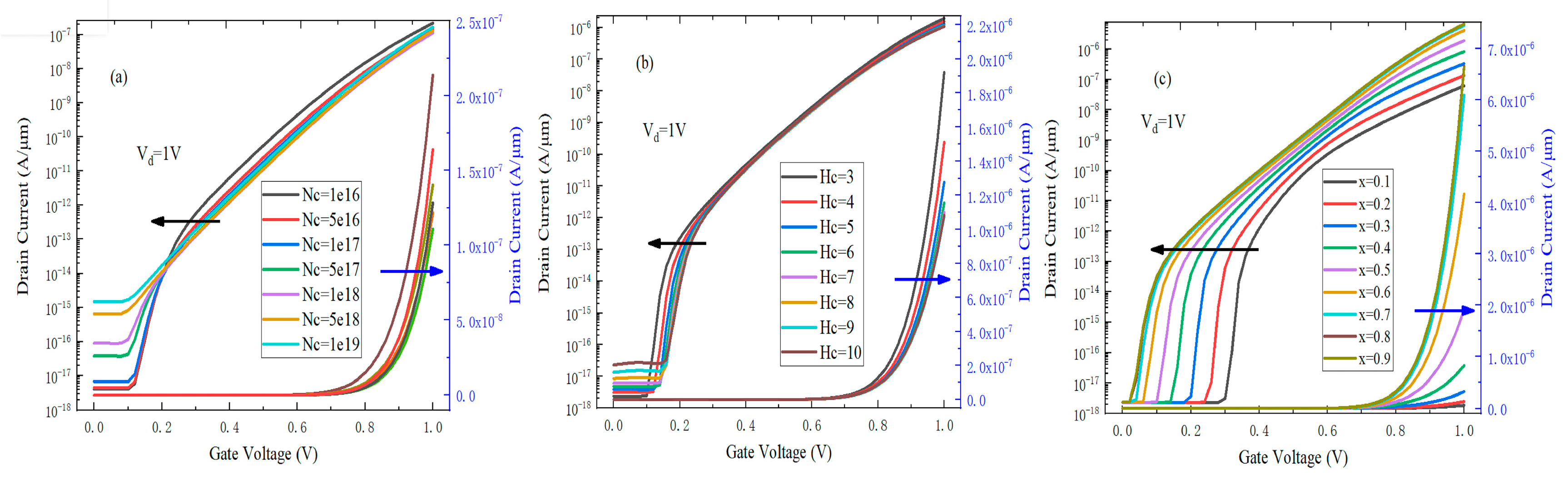 Electronics 08 00476 g005