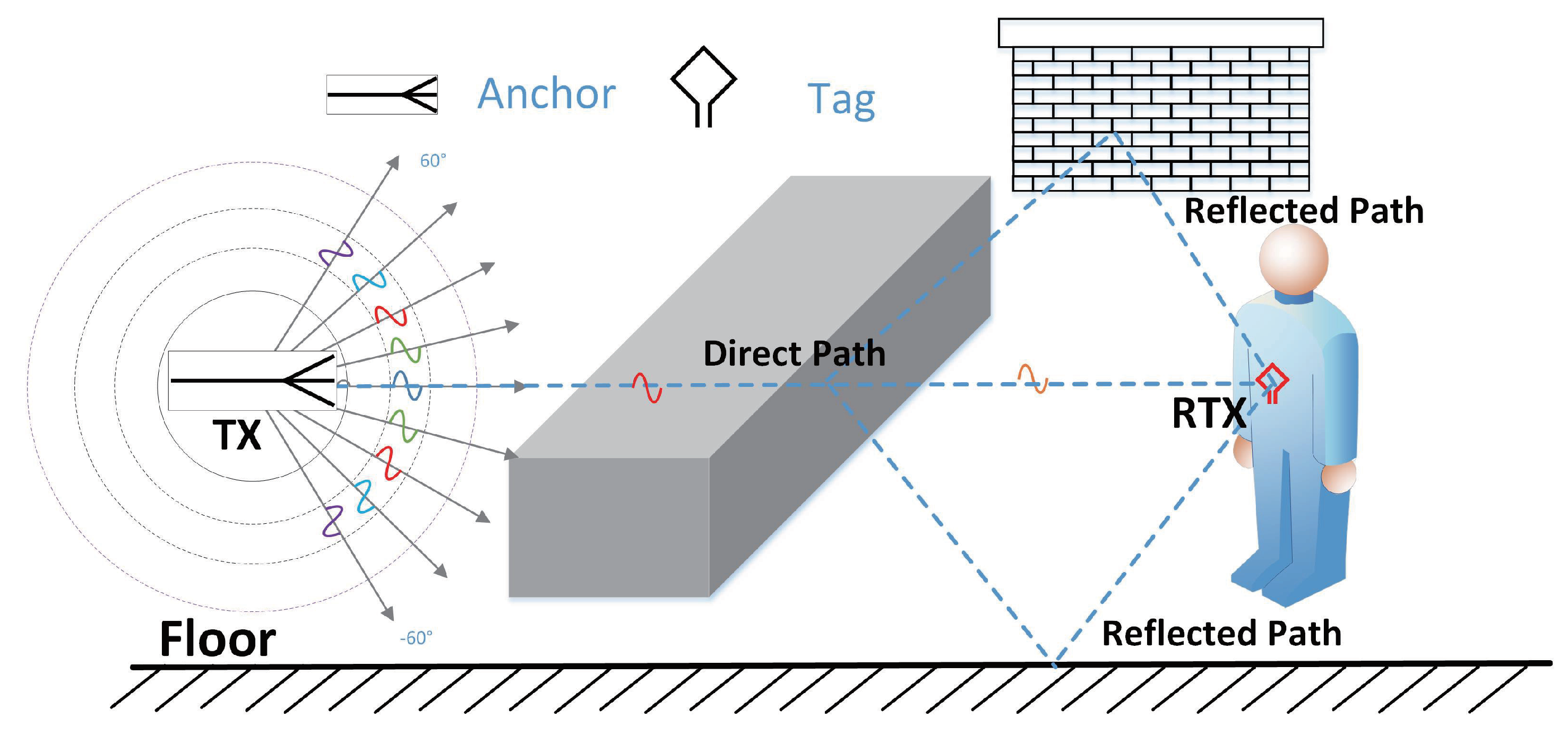 Electronics 08 00478 g002 Electronics 08 00478 g002