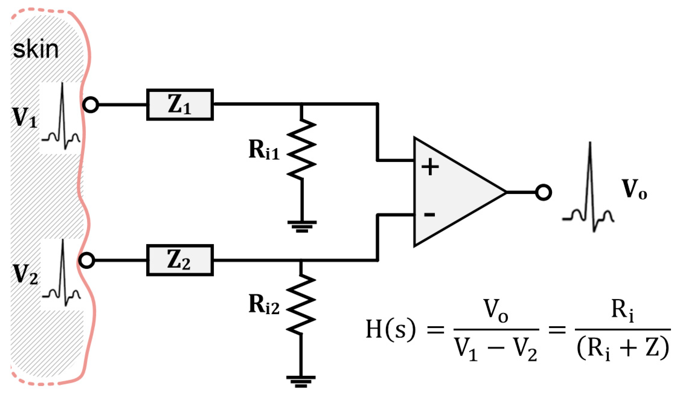 Electronics 08 00479 g002
