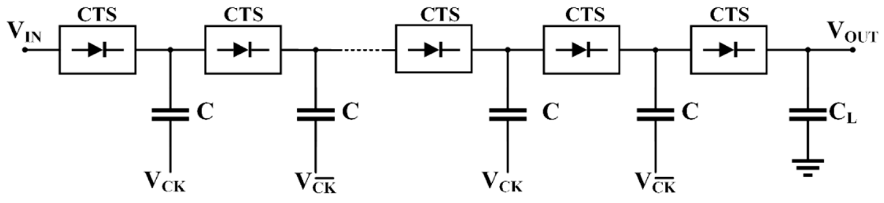 Electronics 08 00480 g002 550
