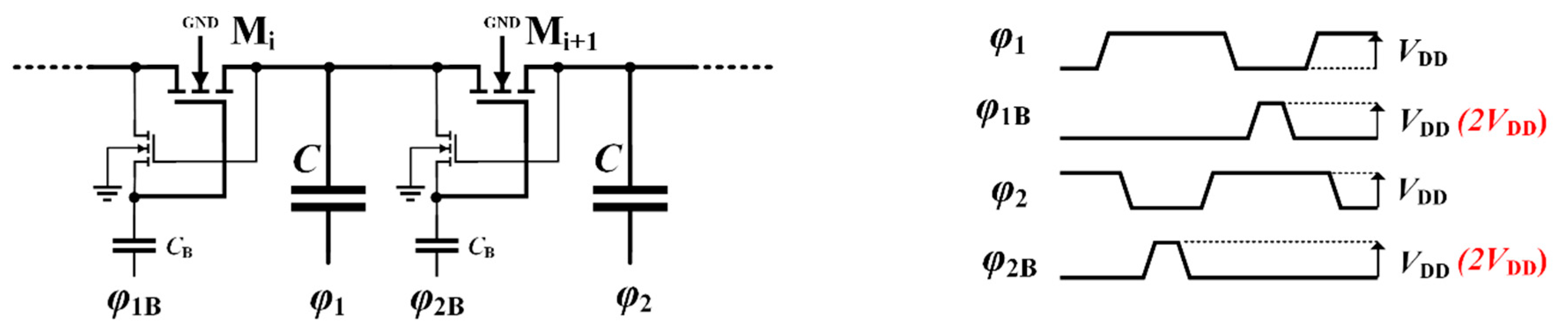 Electronics 08 00480 g005 550