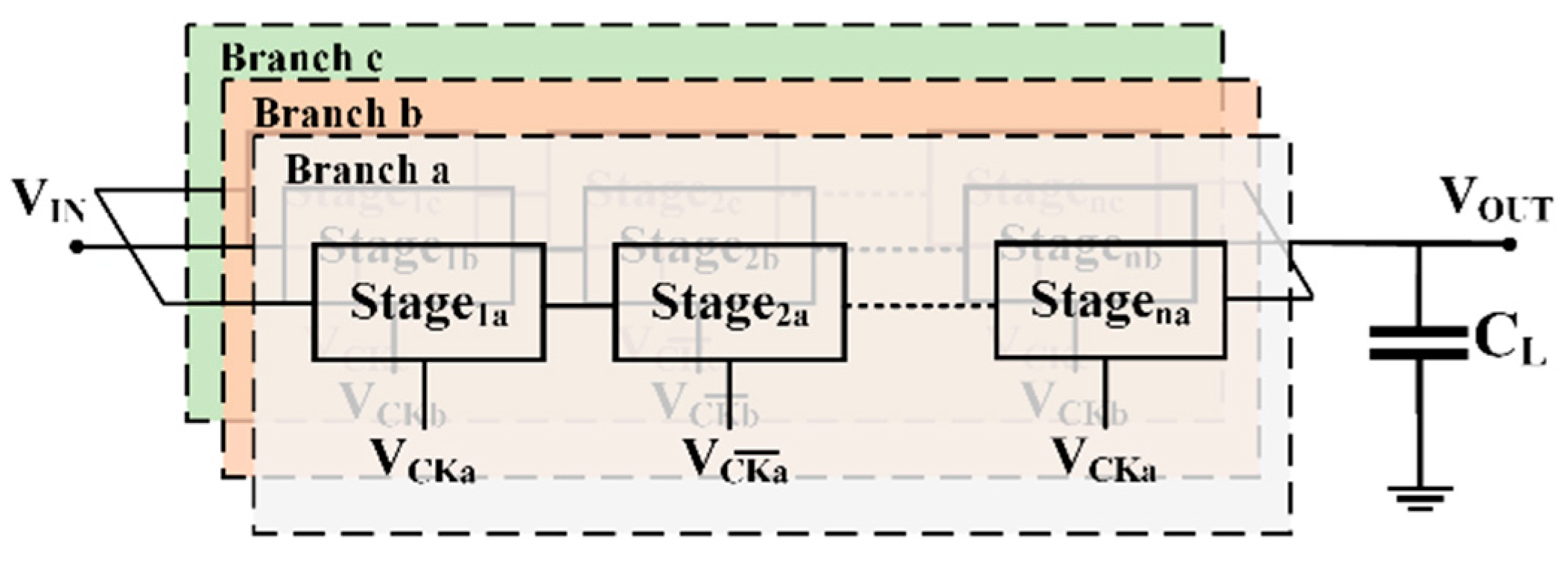 Electronics 08 00480 g009 550