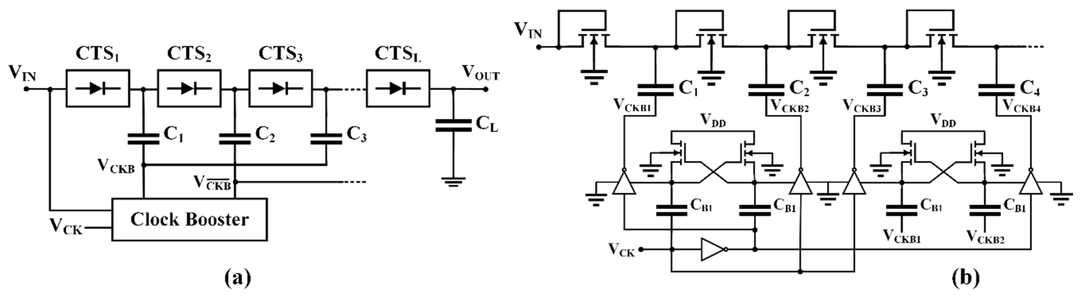 Electronics 08 00480 g012 550