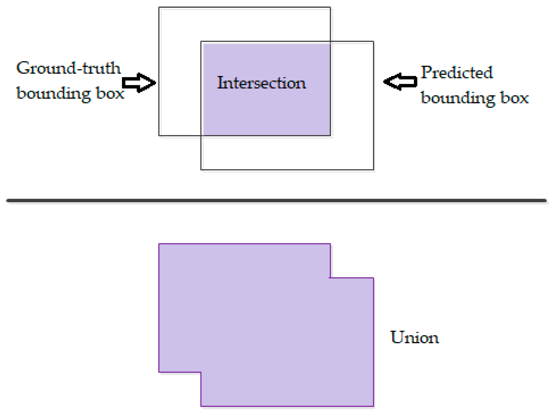 Electronics 08 00481 g006 550