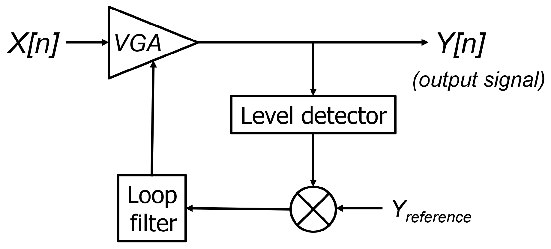 Electronics 08 00482 g002 550
