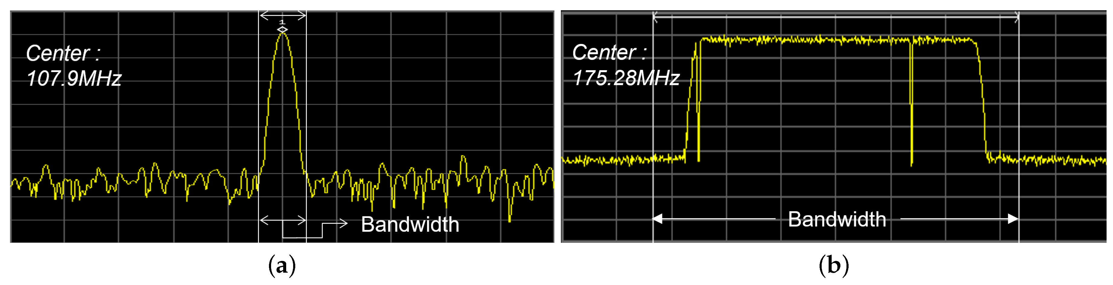 Electronics 08 00482 g013 550