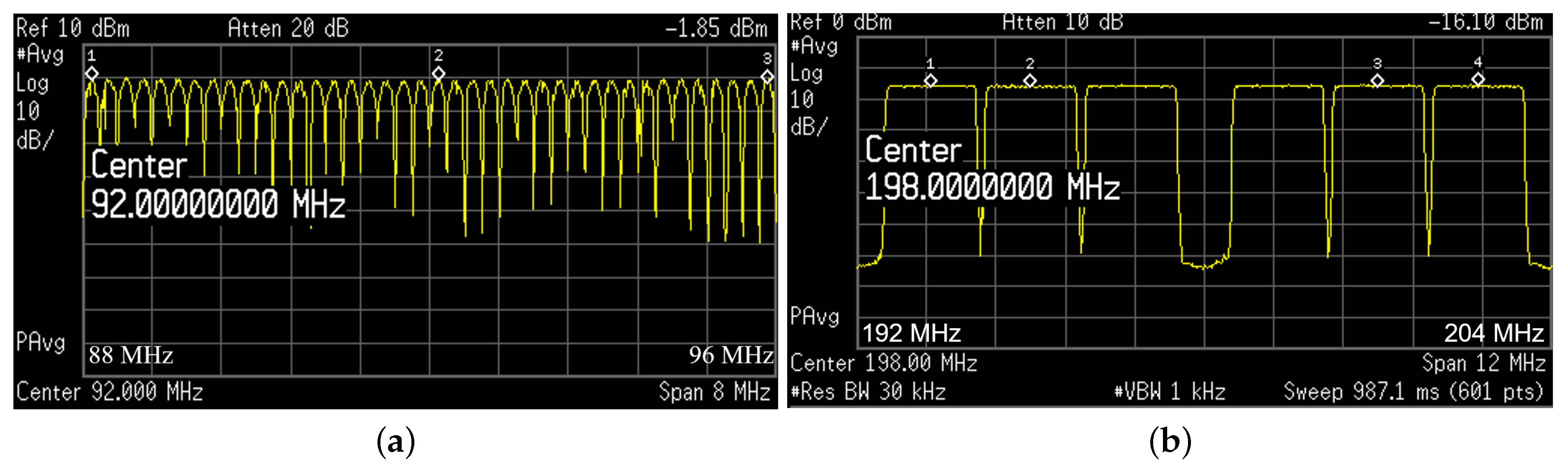 Electronics 08 00482 g014 550
