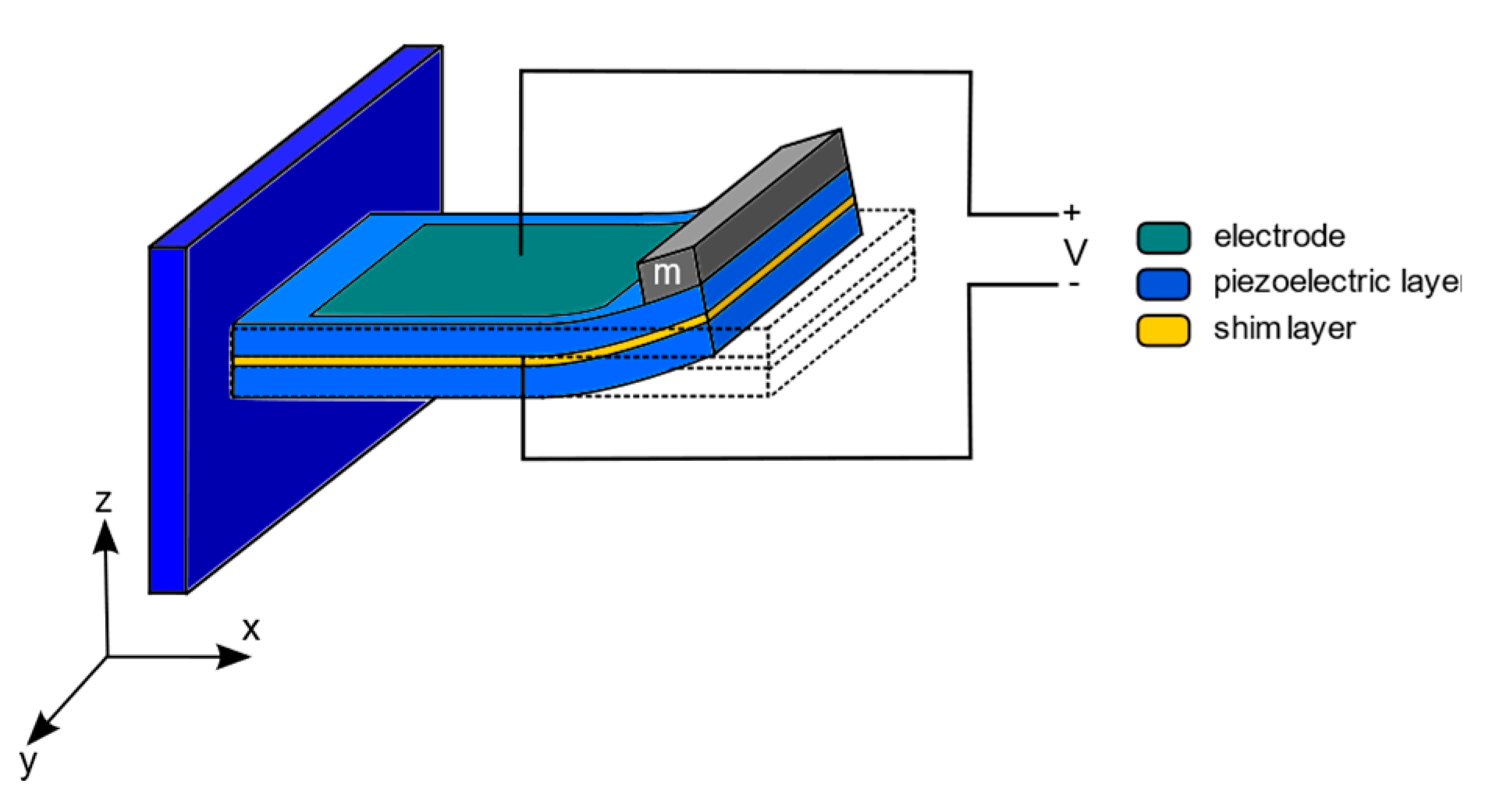 Electronics 08 00486 g006 Electronics 08 00486 g006