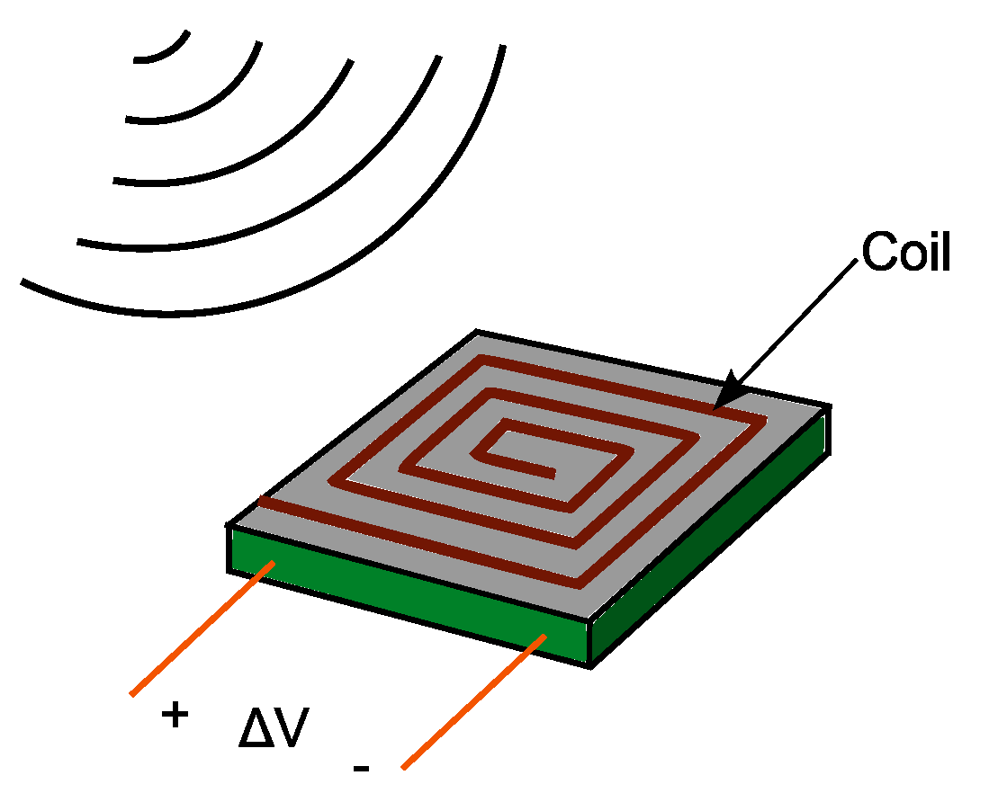 Electronics 08 00486 g019 Electronics 08 00486 g019