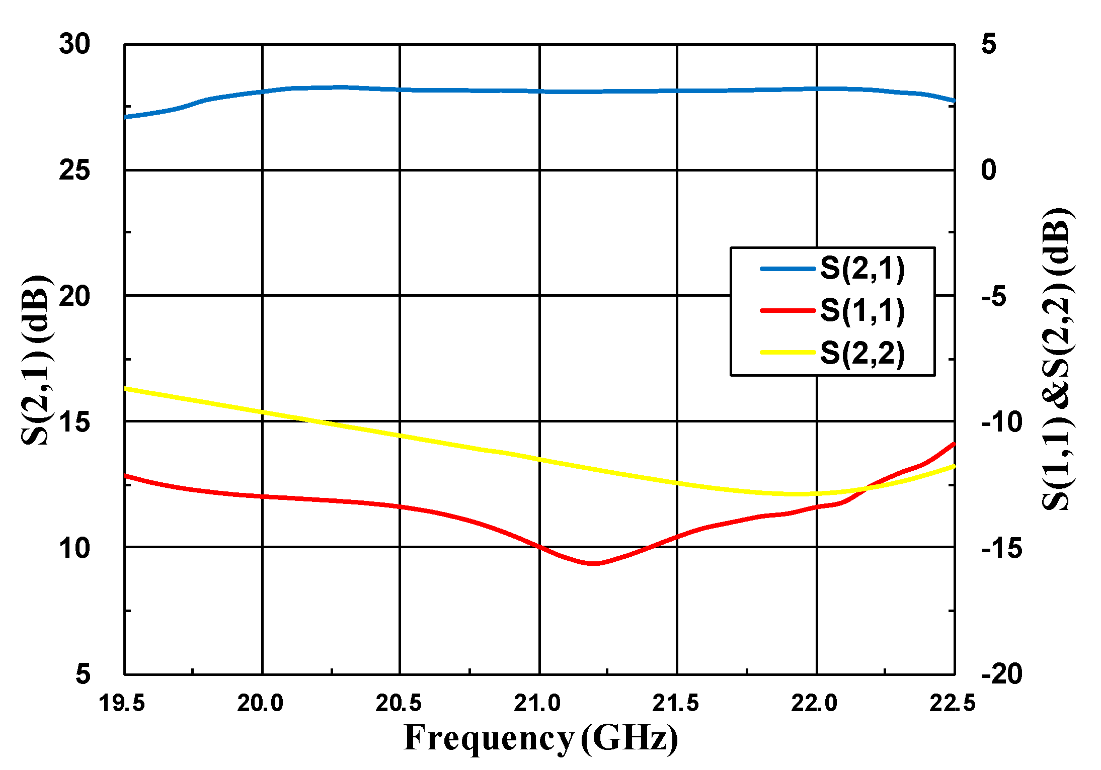 Electronics 08 00487 g013 550
