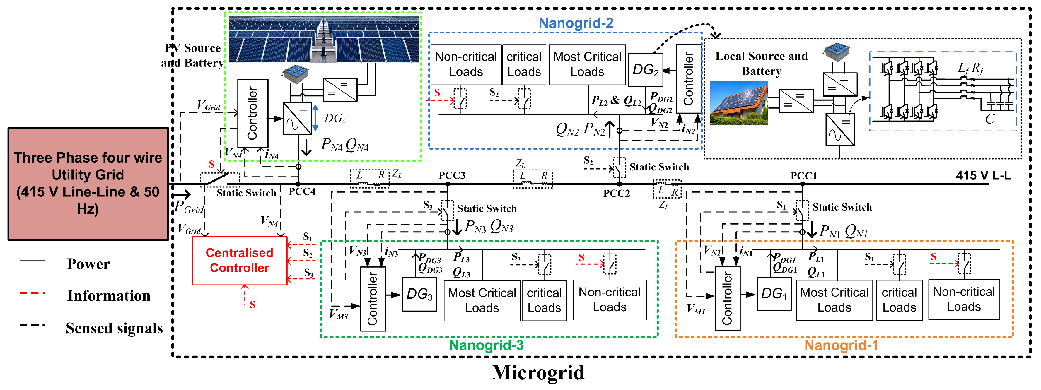 Electronics 08 00490 g001