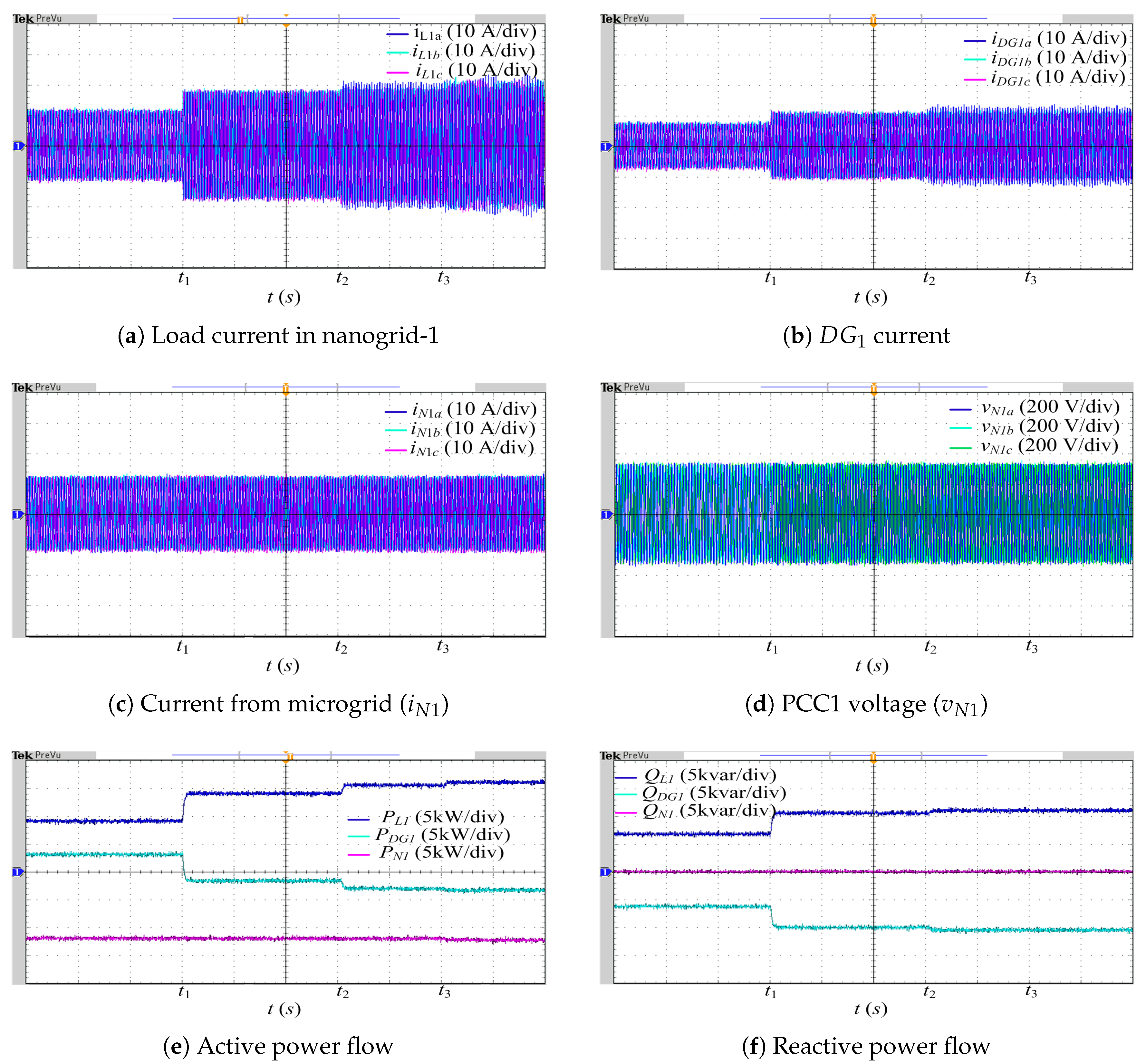 Electronics 08 00490 g006
