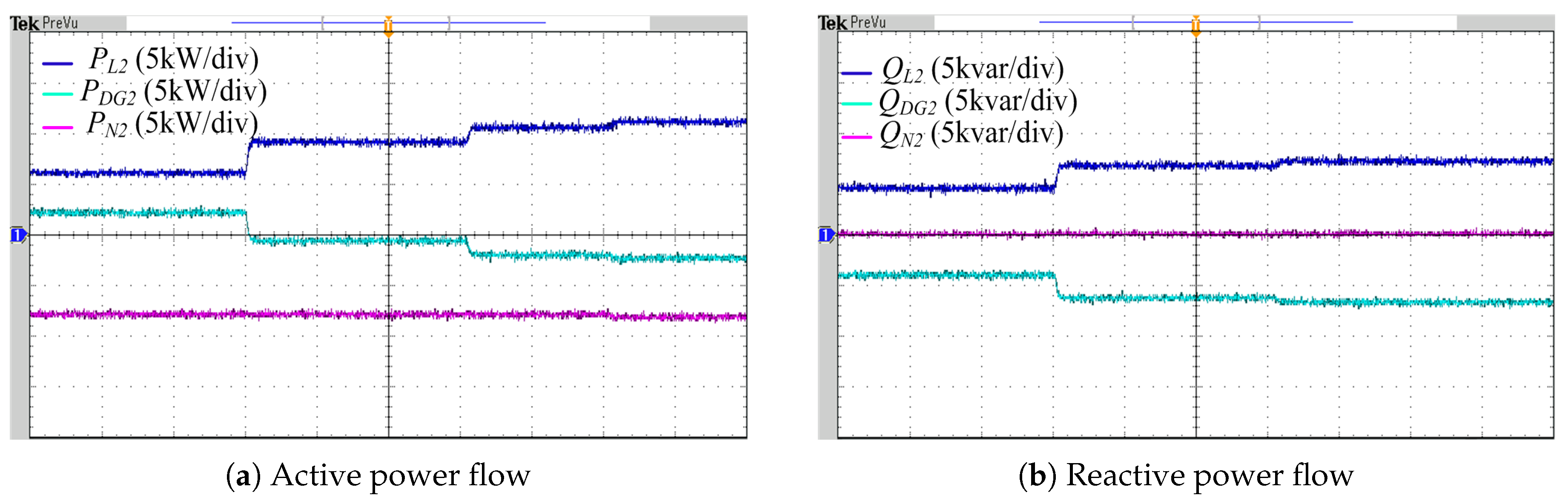 Electronics 08 00490 g007