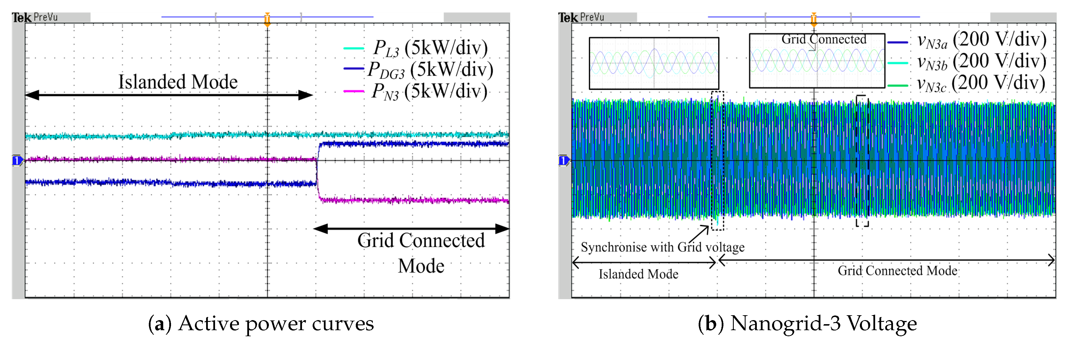 Electronics 08 00490 g010