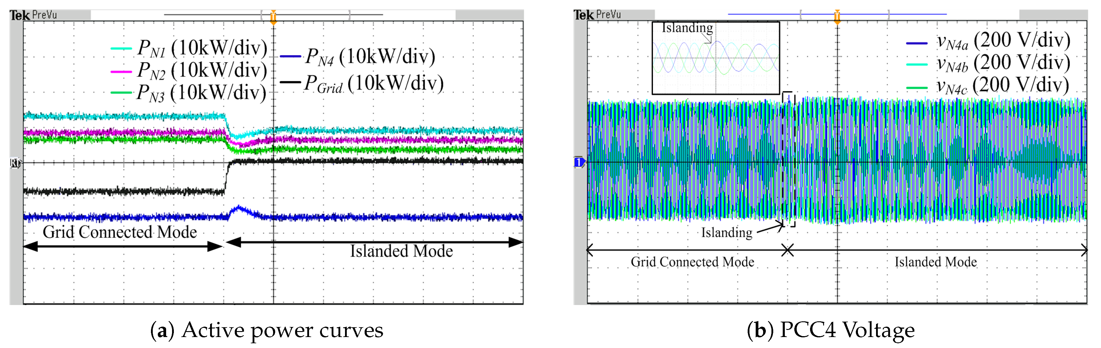 Electronics 08 00490 g012