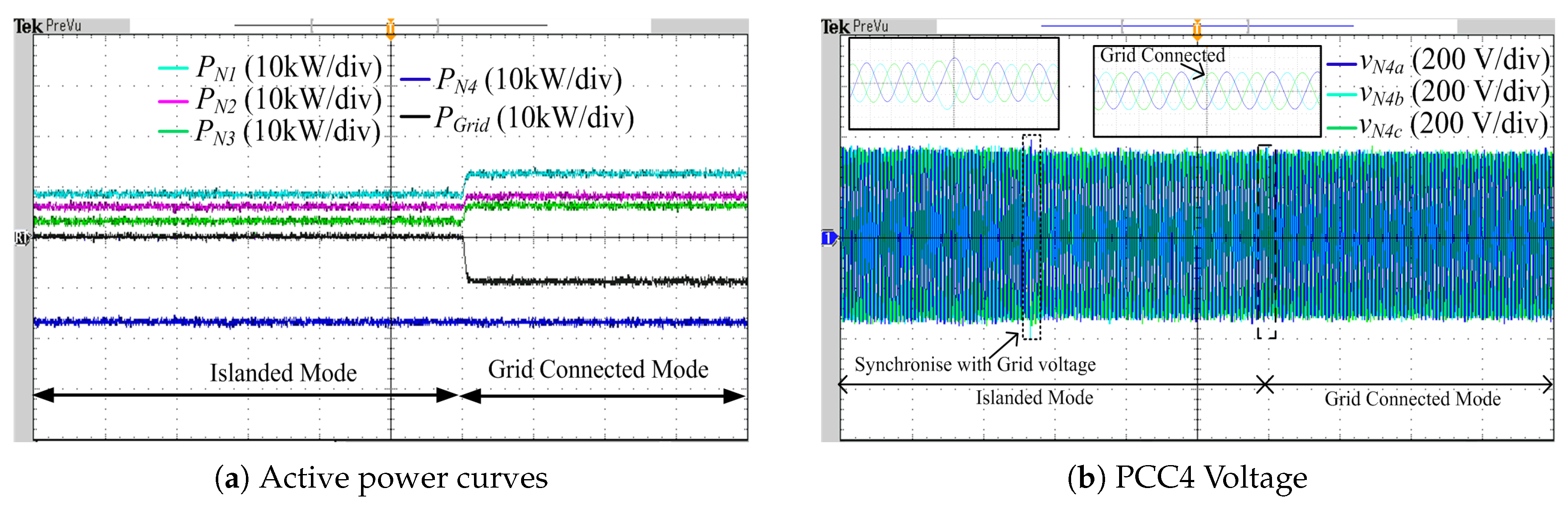 Electronics 08 00490 g013
