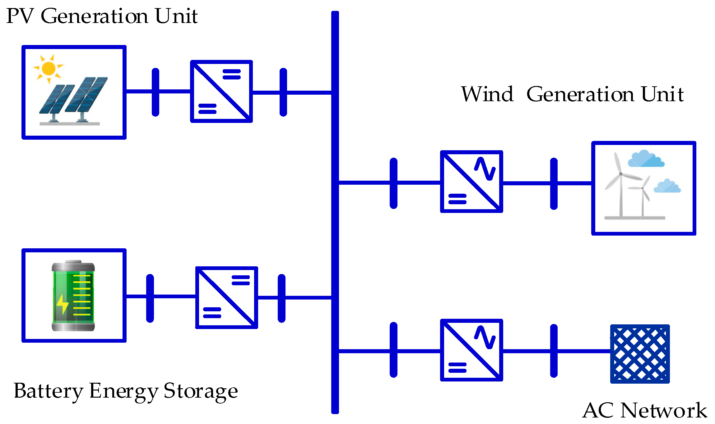 Electronics 08 00493 g001