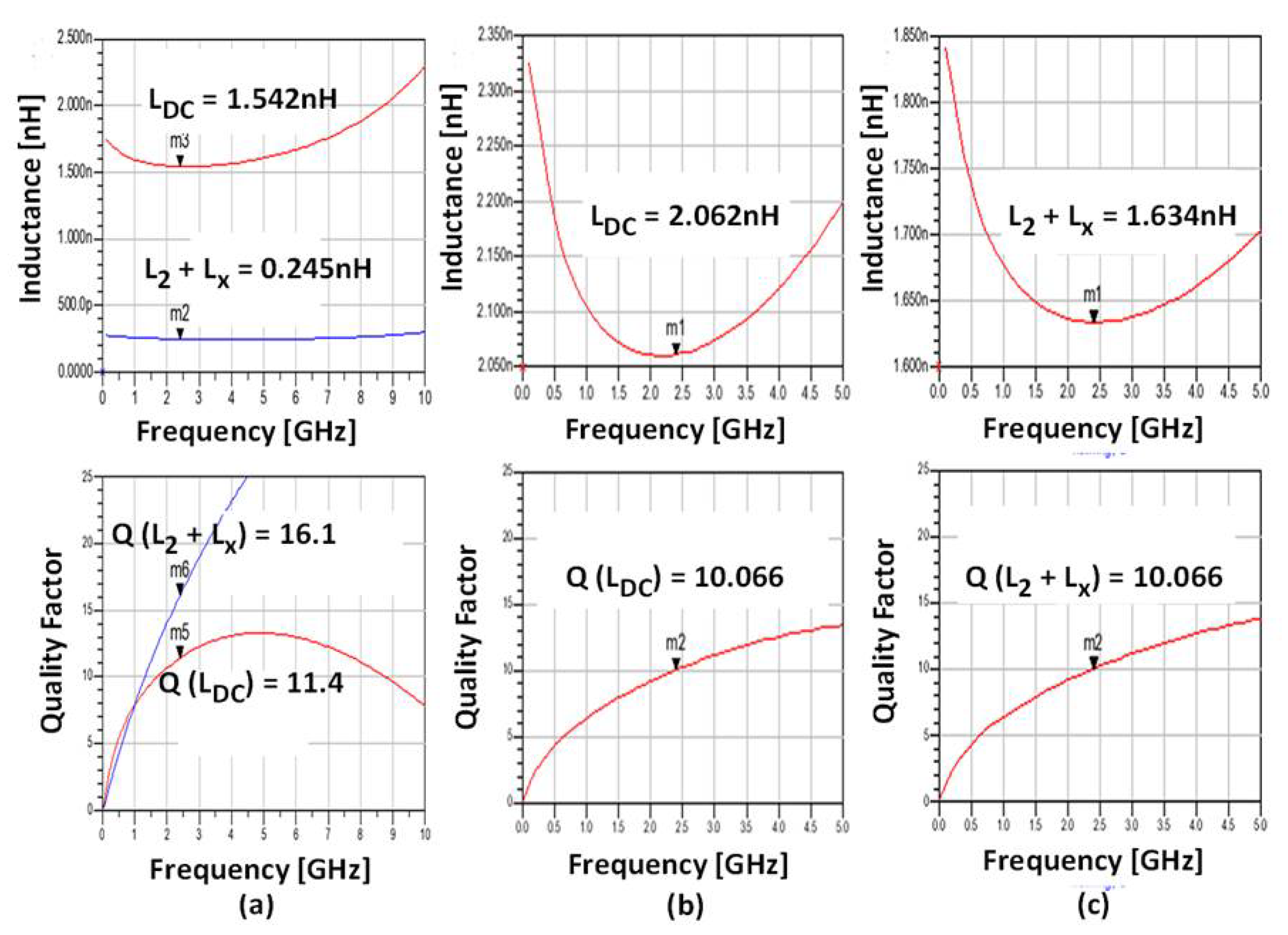 Electronics 08 00494 g006