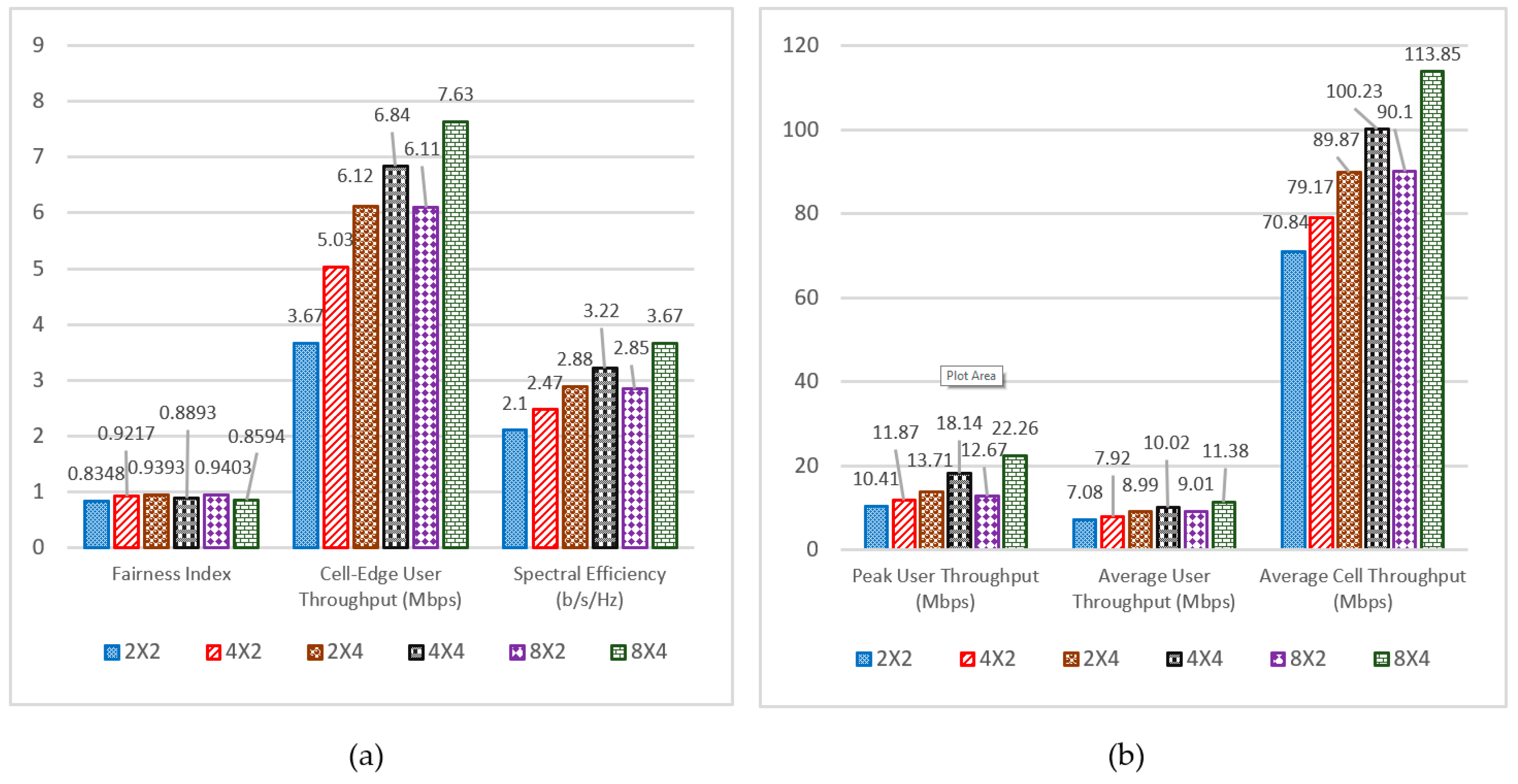 Electronics 08 00495 g013