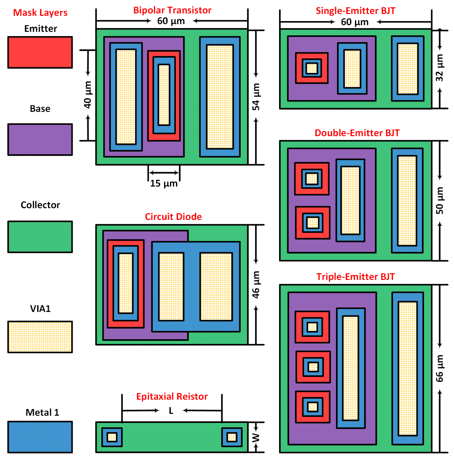 Electronics 08 00496 g002