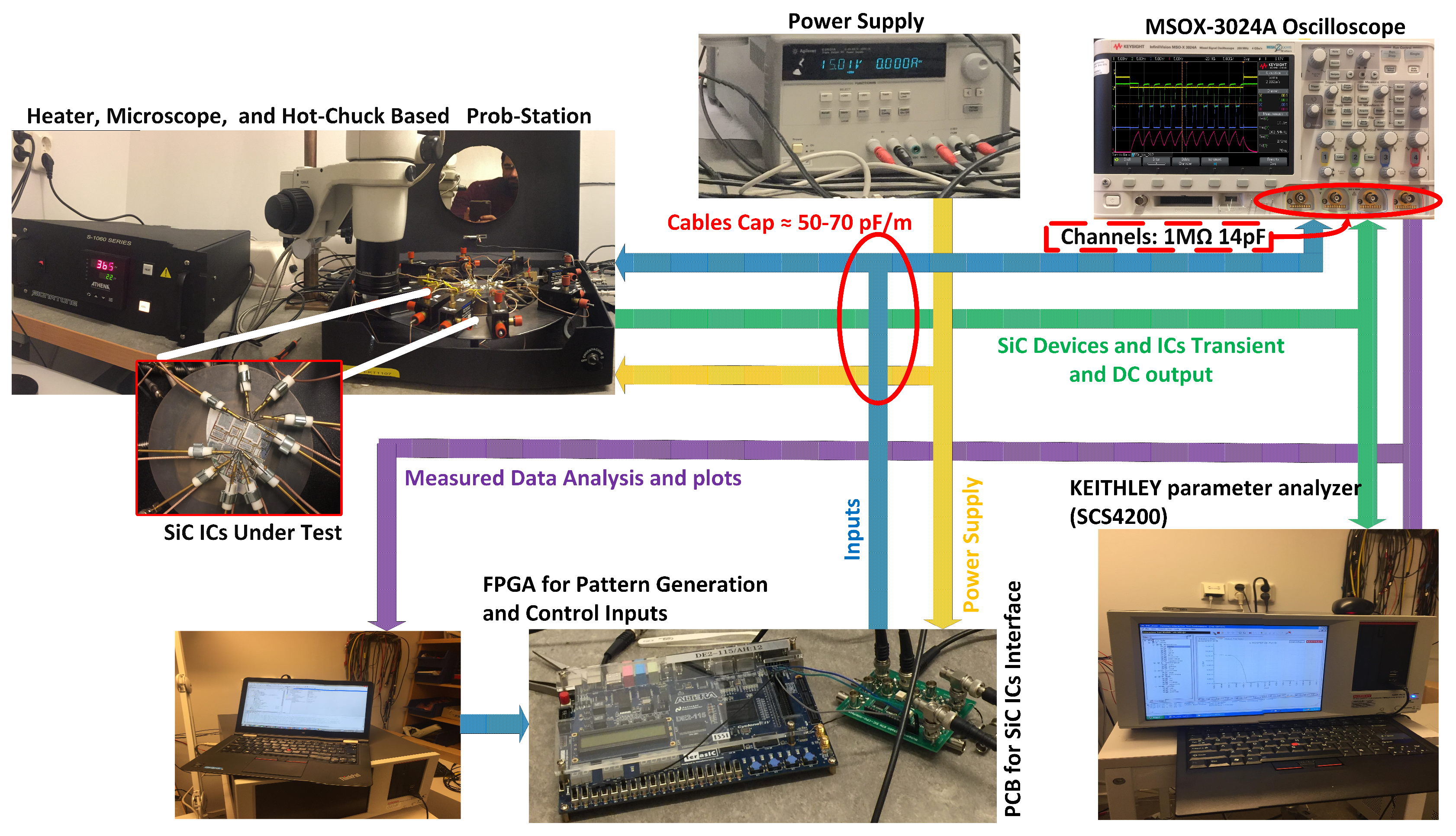 Electronics 08 00496 g007