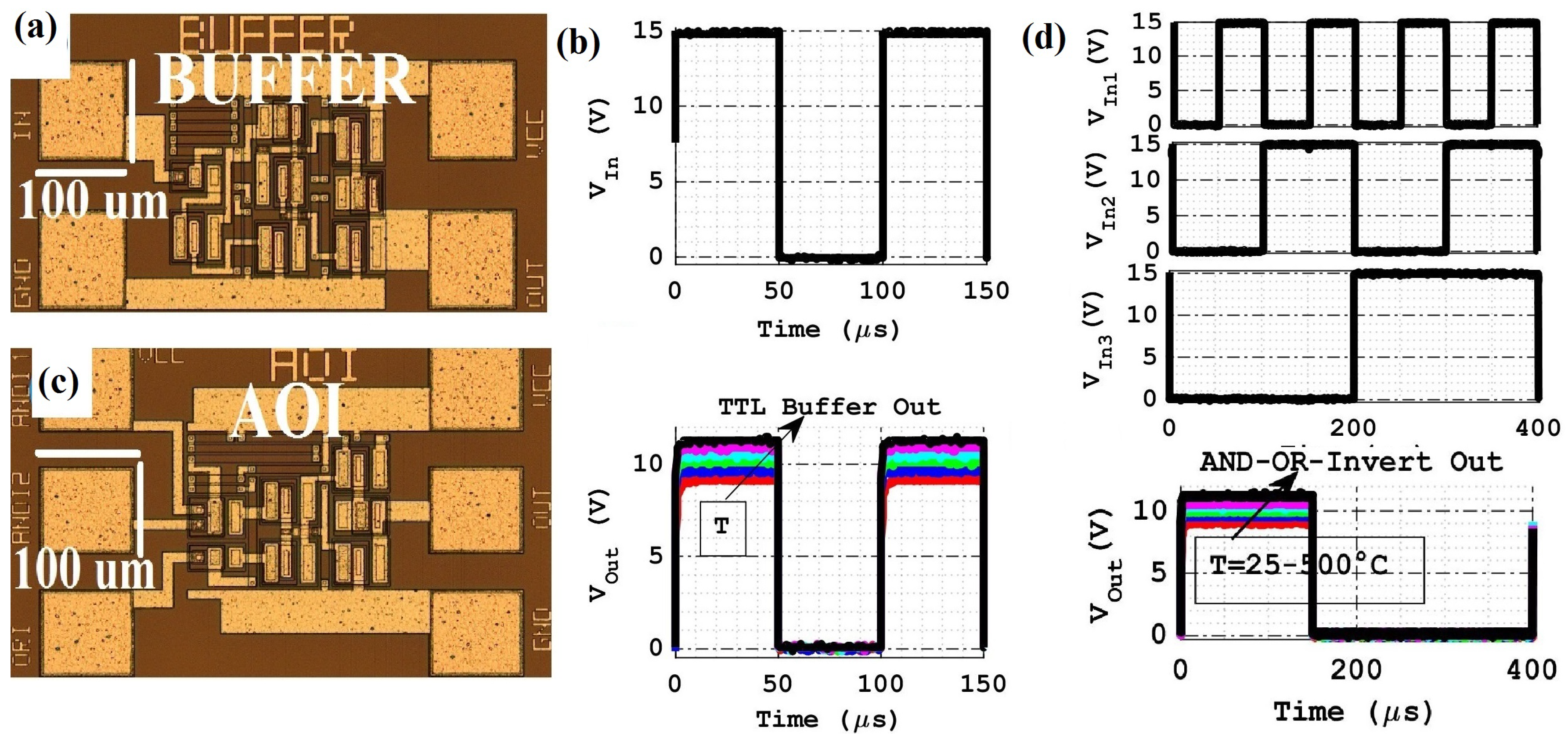 Electronics 08 00496 g014
