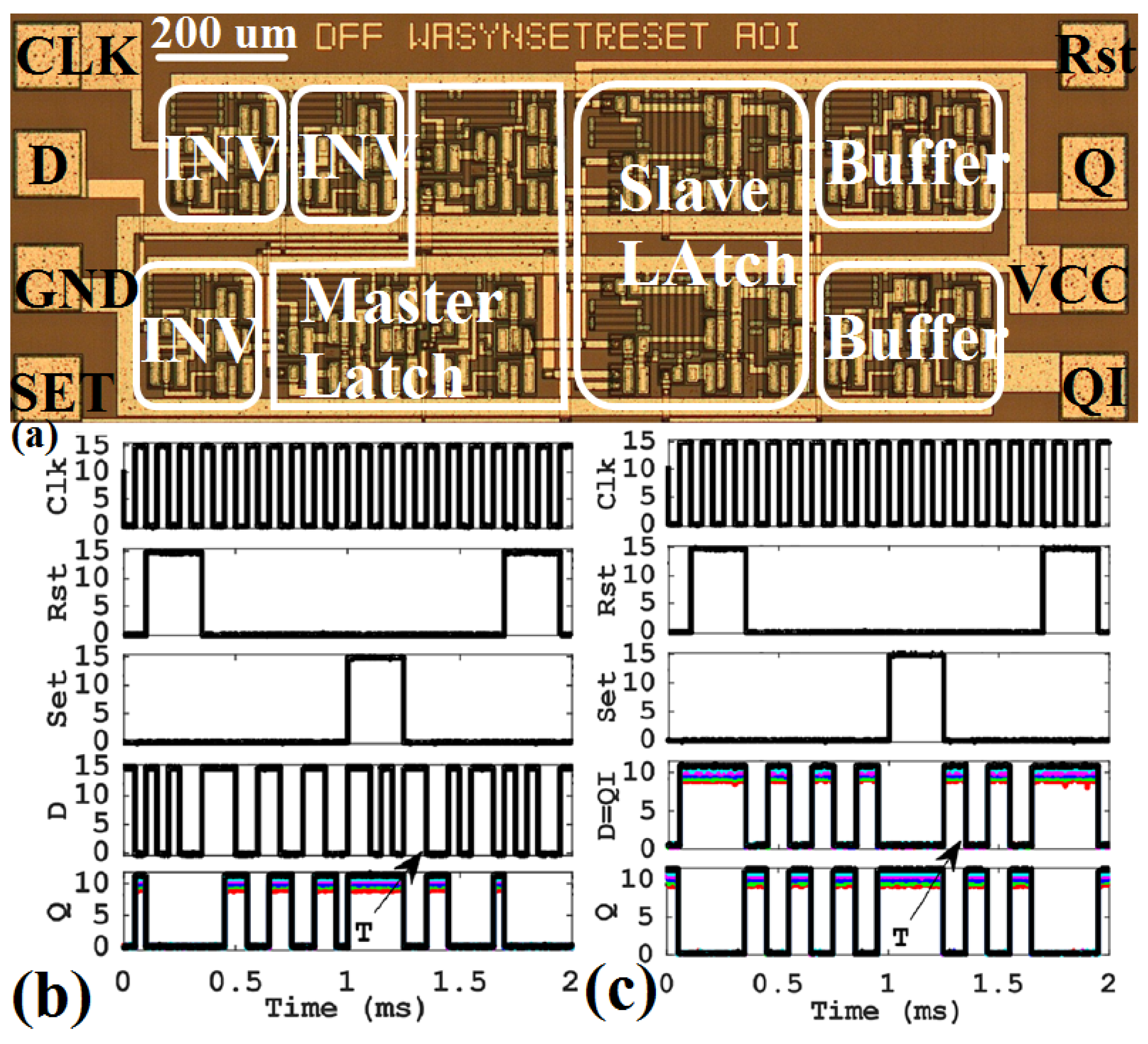 Electronics 08 00496 g020