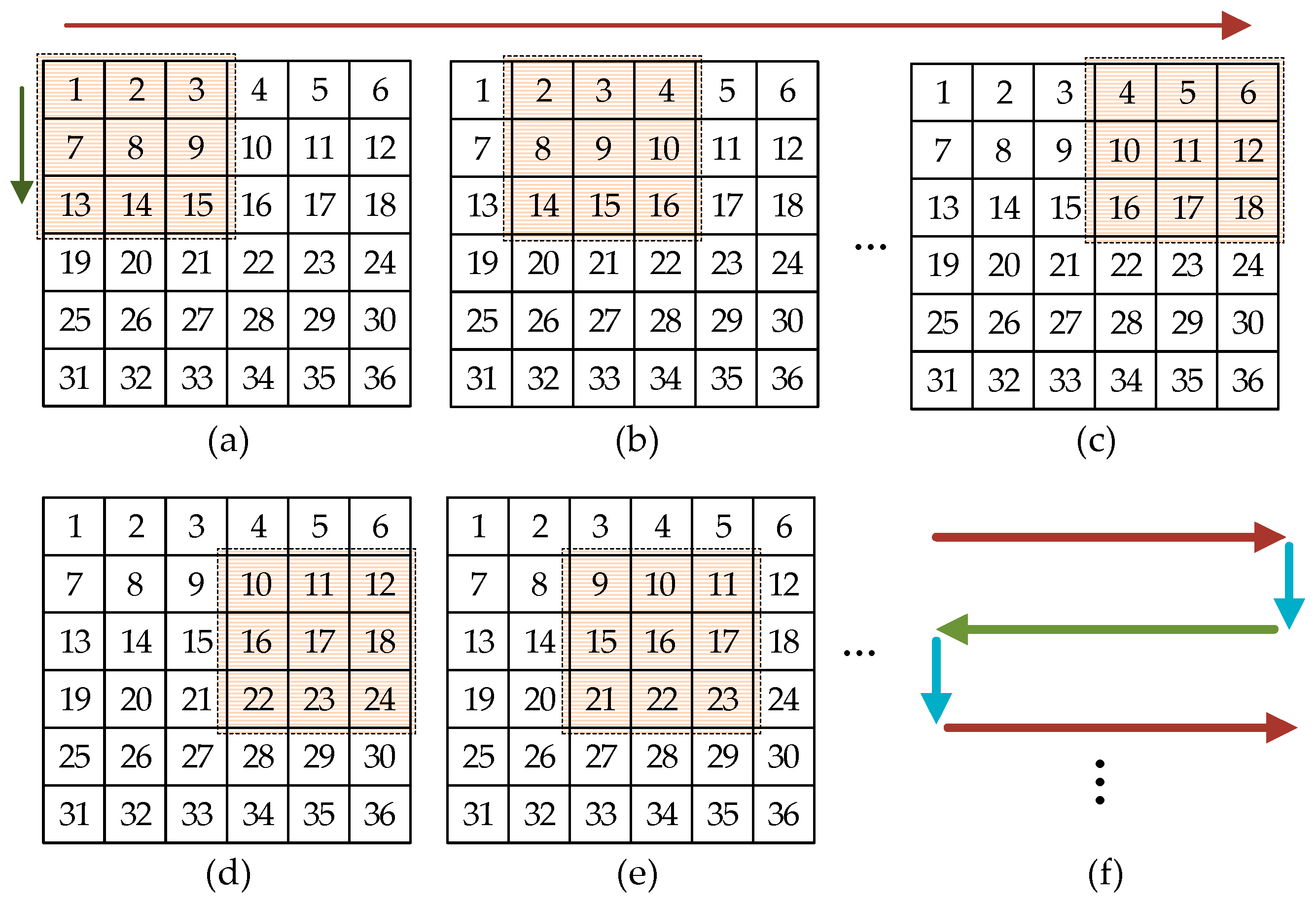 Electronics 08 00497 g002 Electronics 08 00497 g002