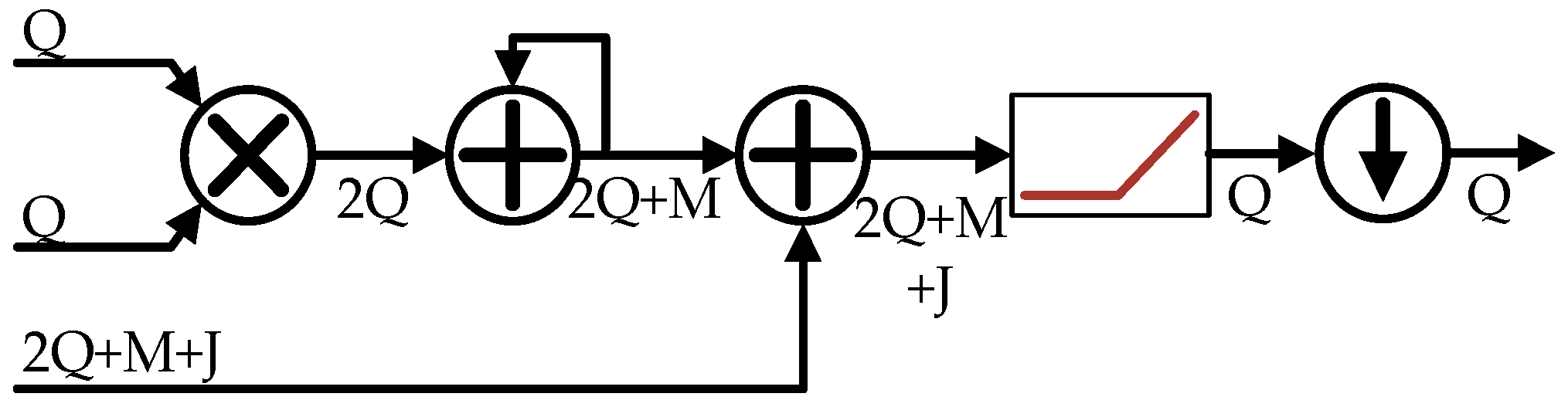 Electronics 08 00497 g007 Electronics 08 00497 g007