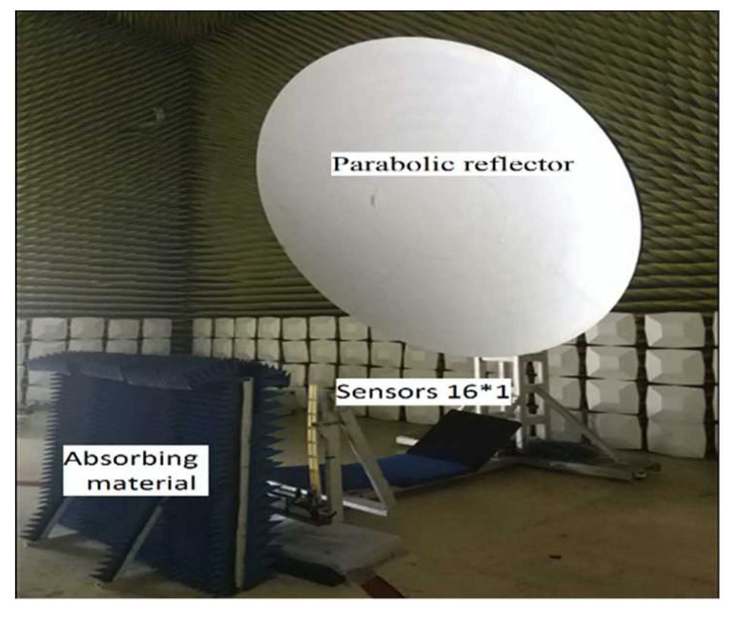 Electronics 08 00499 g002