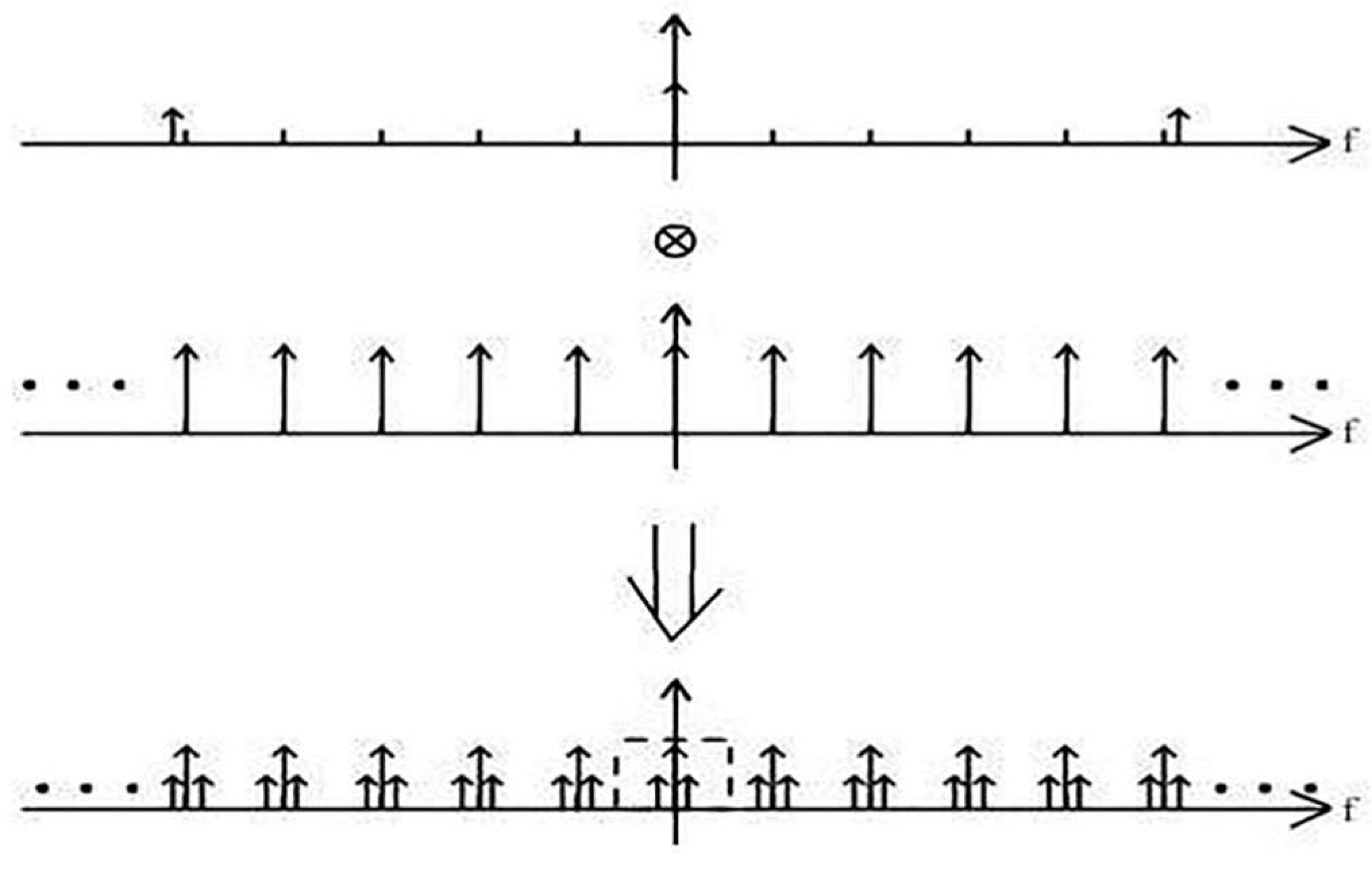 Electronics 08 00499 g005