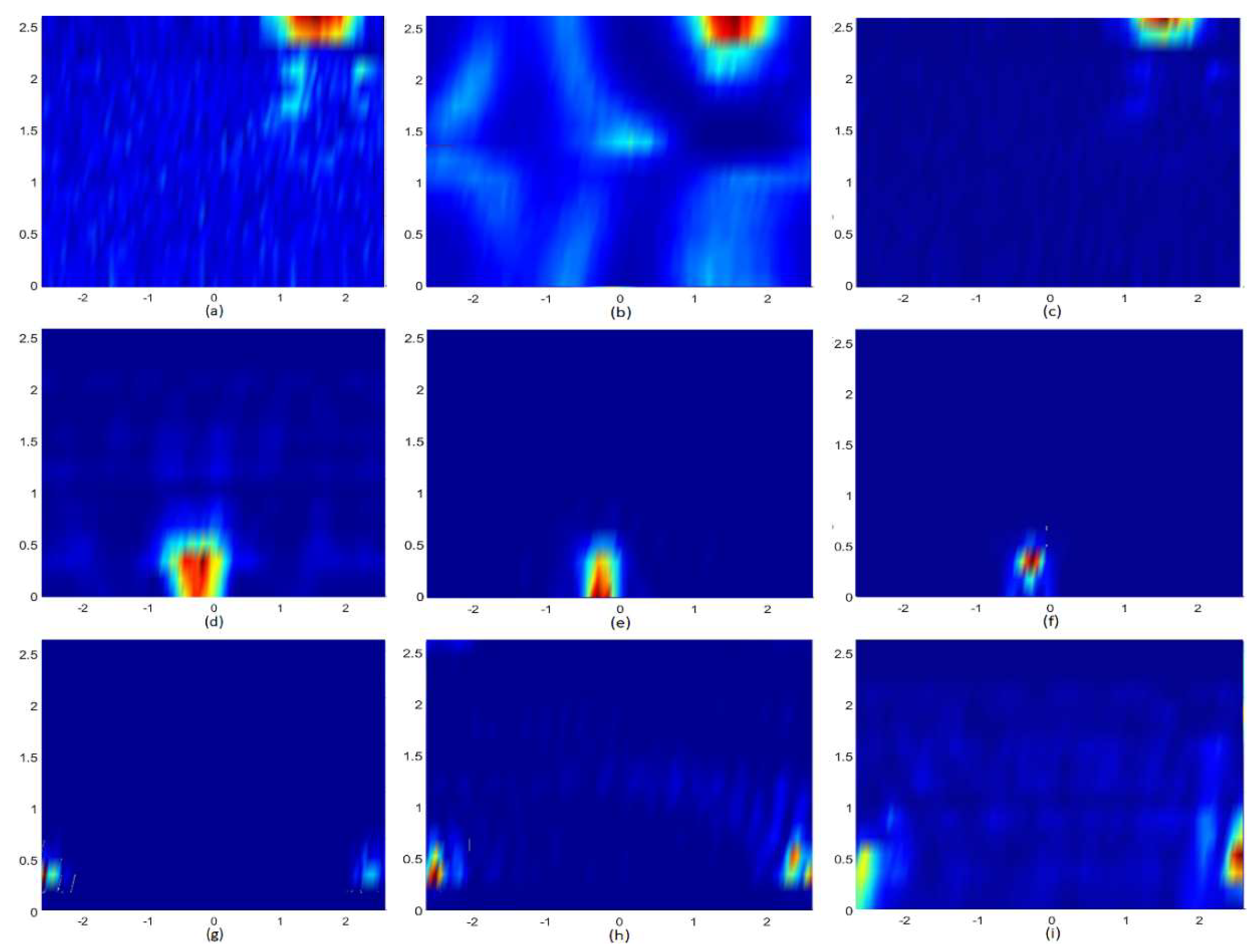 Electronics 08 00499 g011