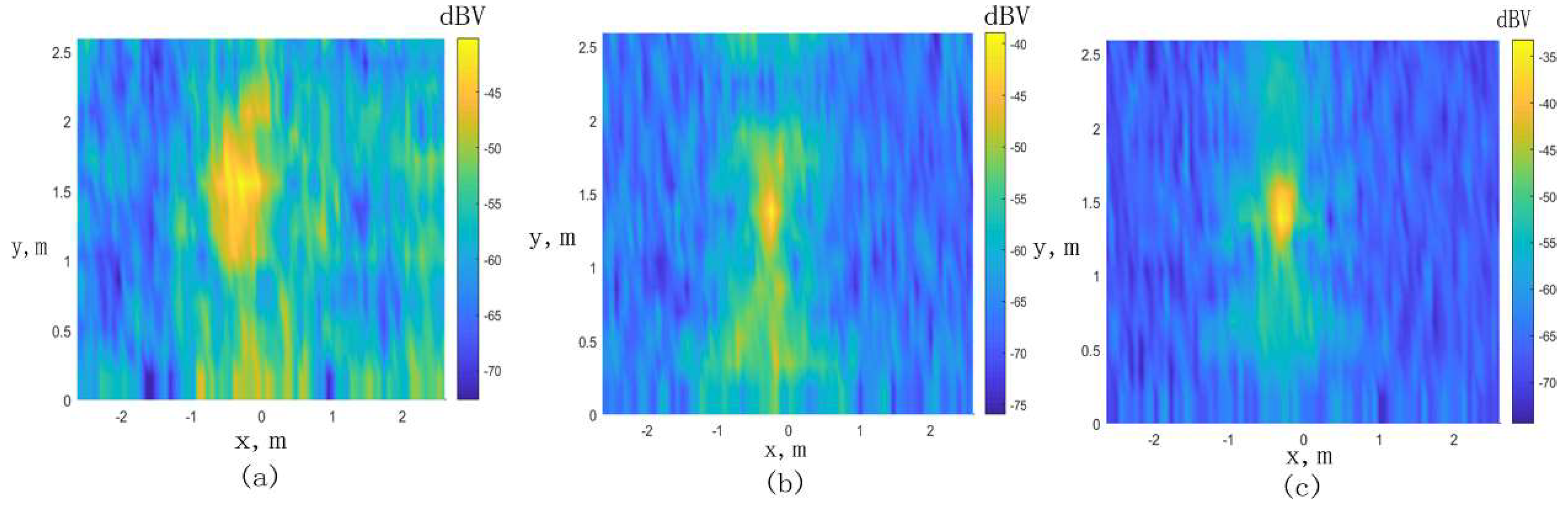 Electronics 08 00499 g012