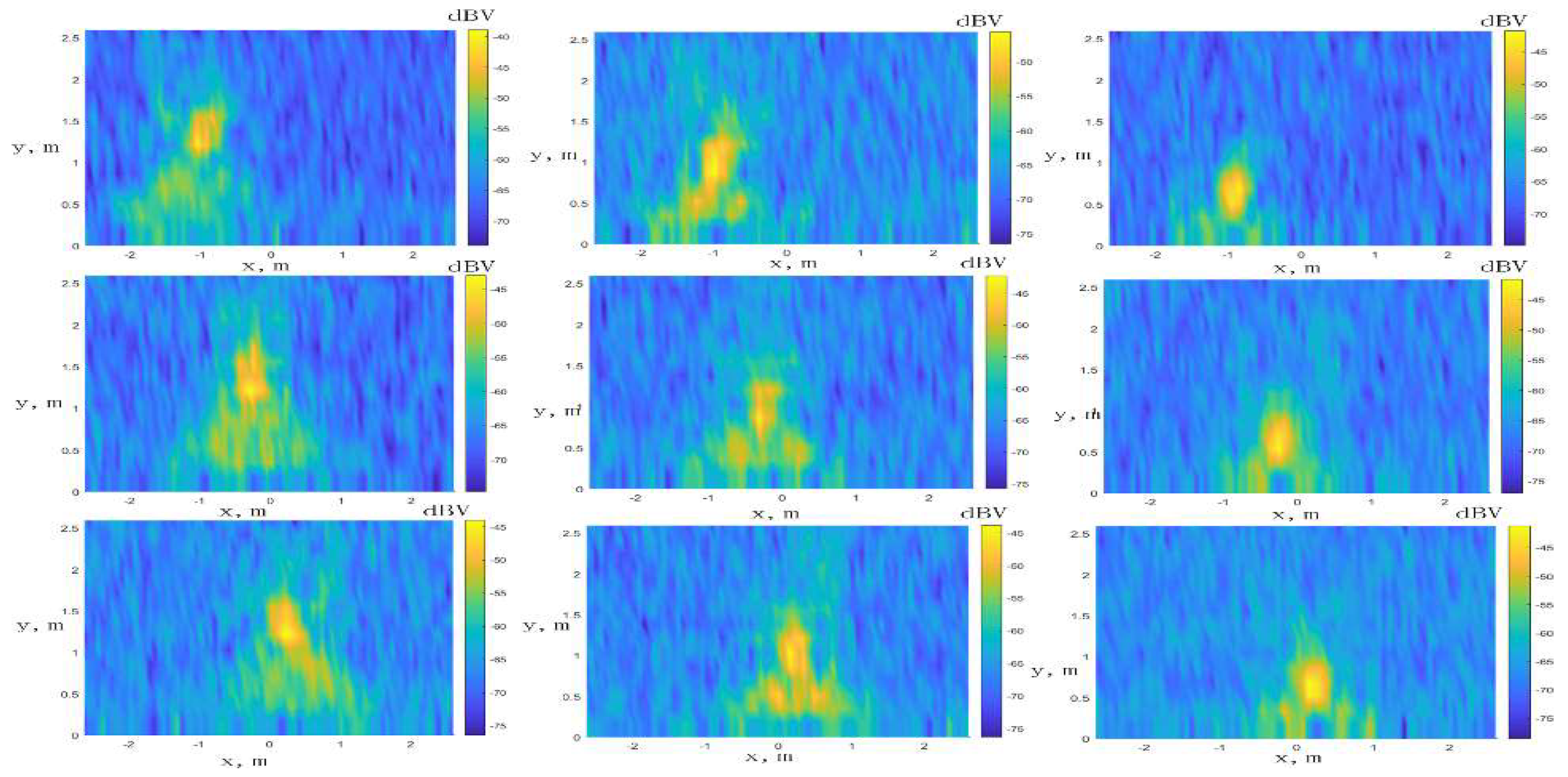 Electronics 08 00499 g013
